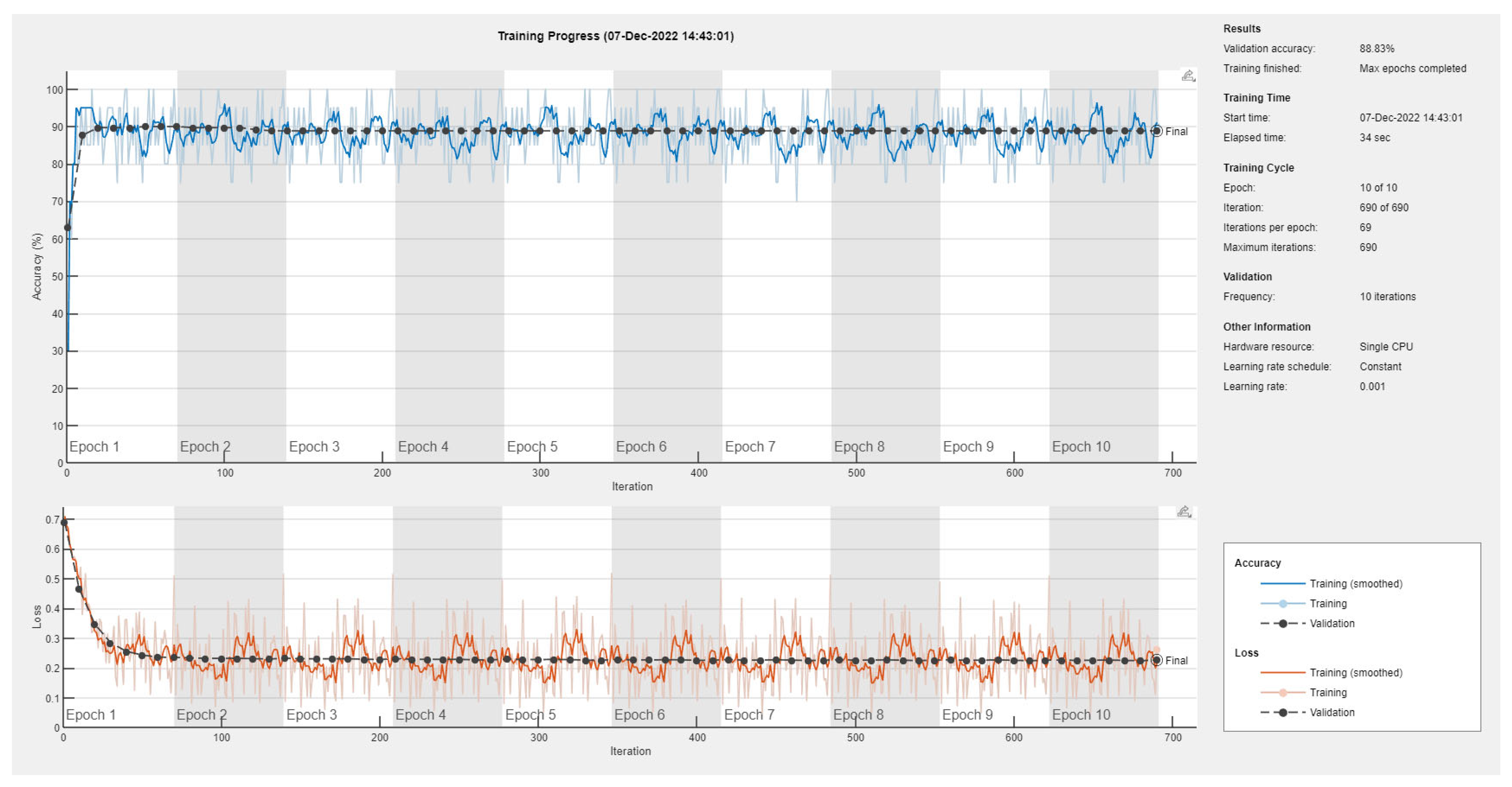 Diagnostics 13 01897 g009