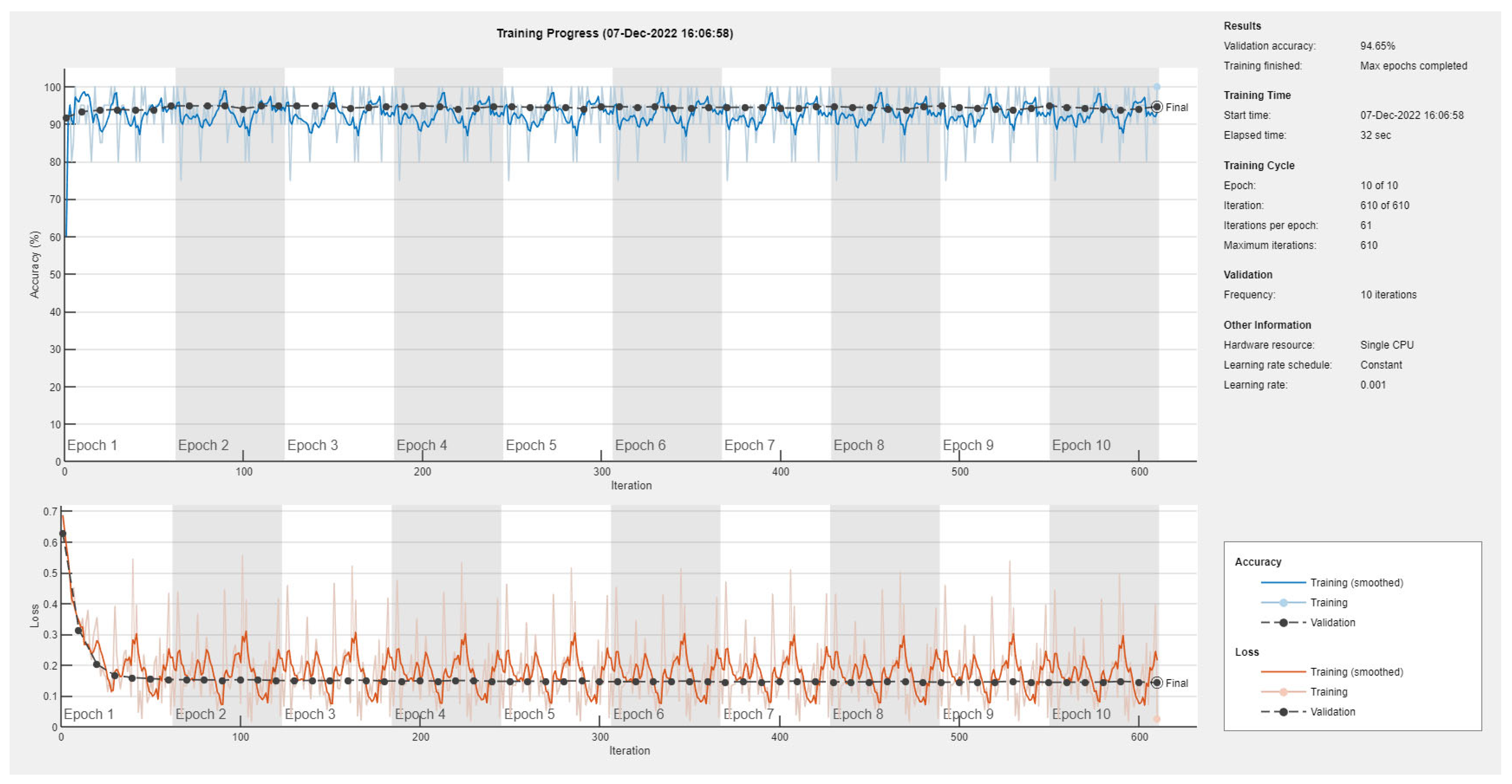 Diagnostics 13 01897 g011