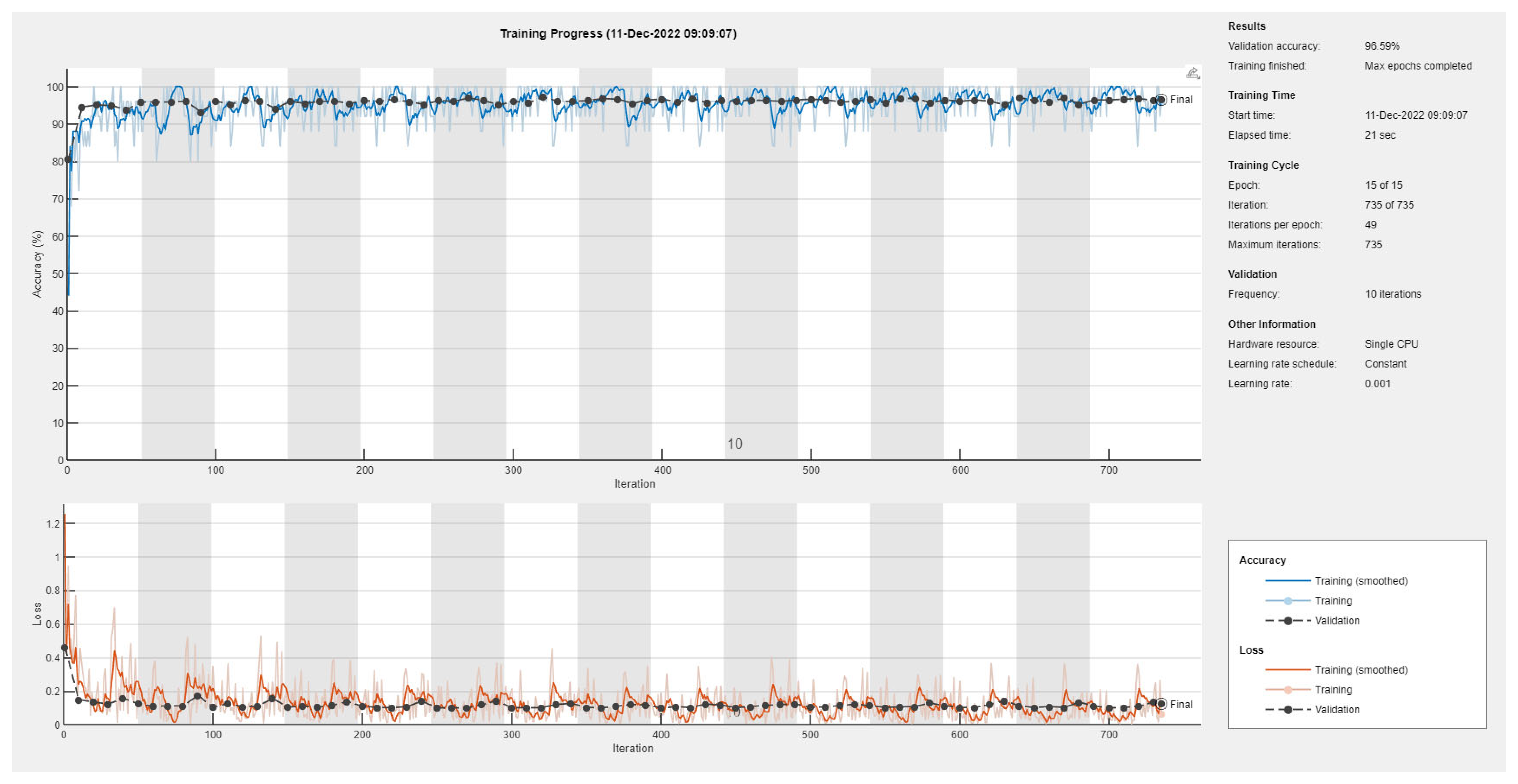 Diagnostics 13 01897 g012