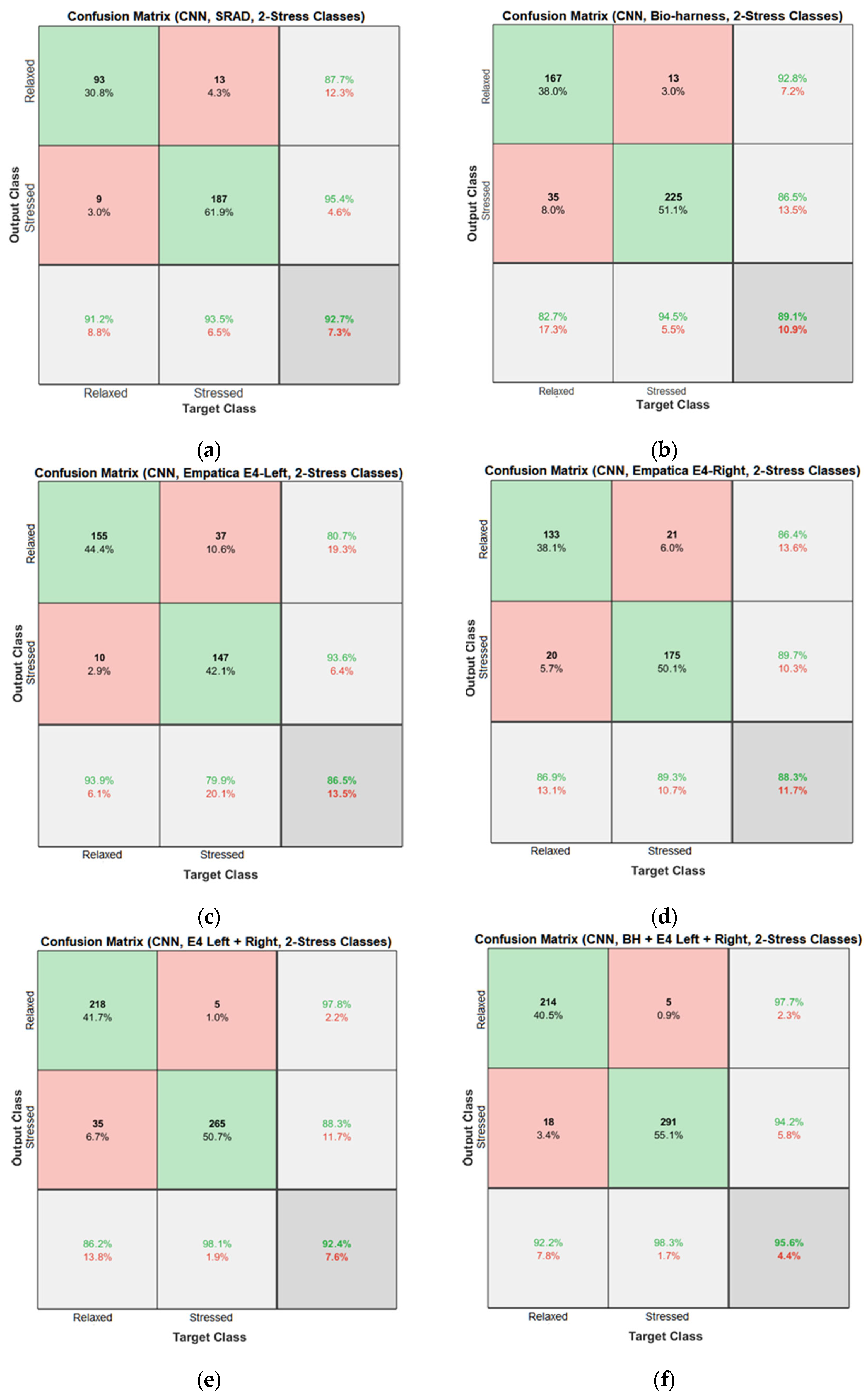 Diagnostics 13 01897 g013