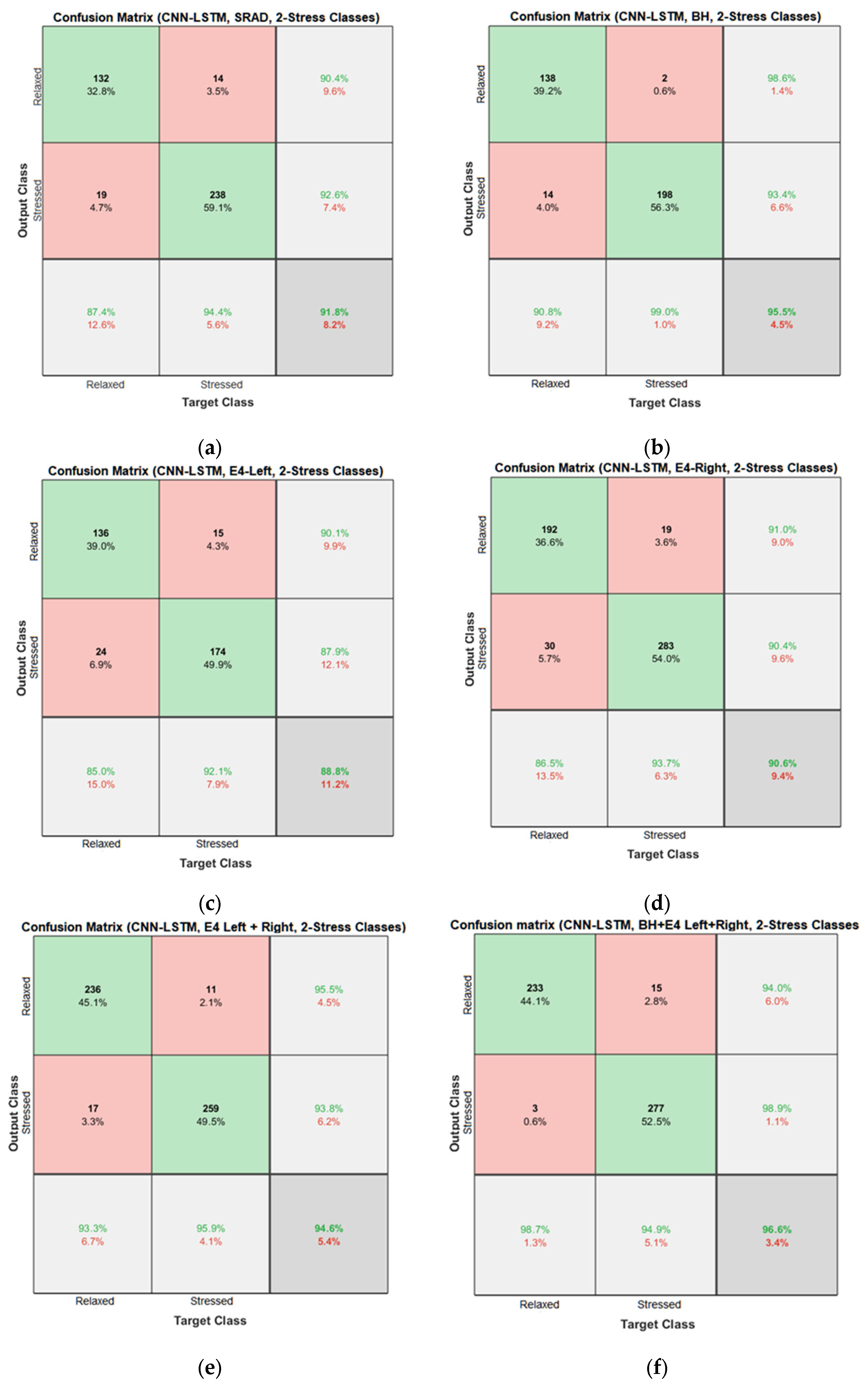 Diagnostics 13 01897 g014