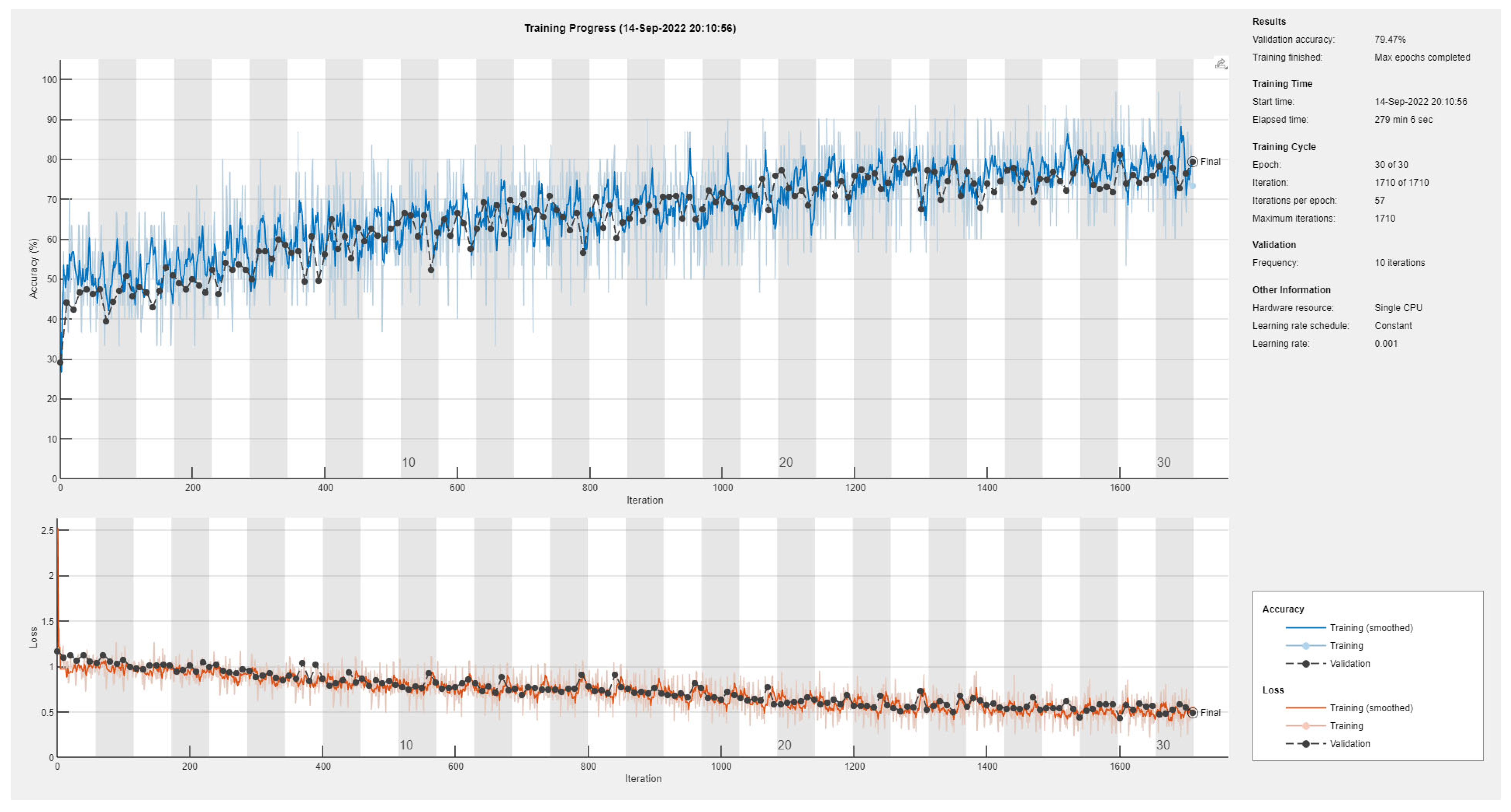 Diagnostics 13 01897 g015
