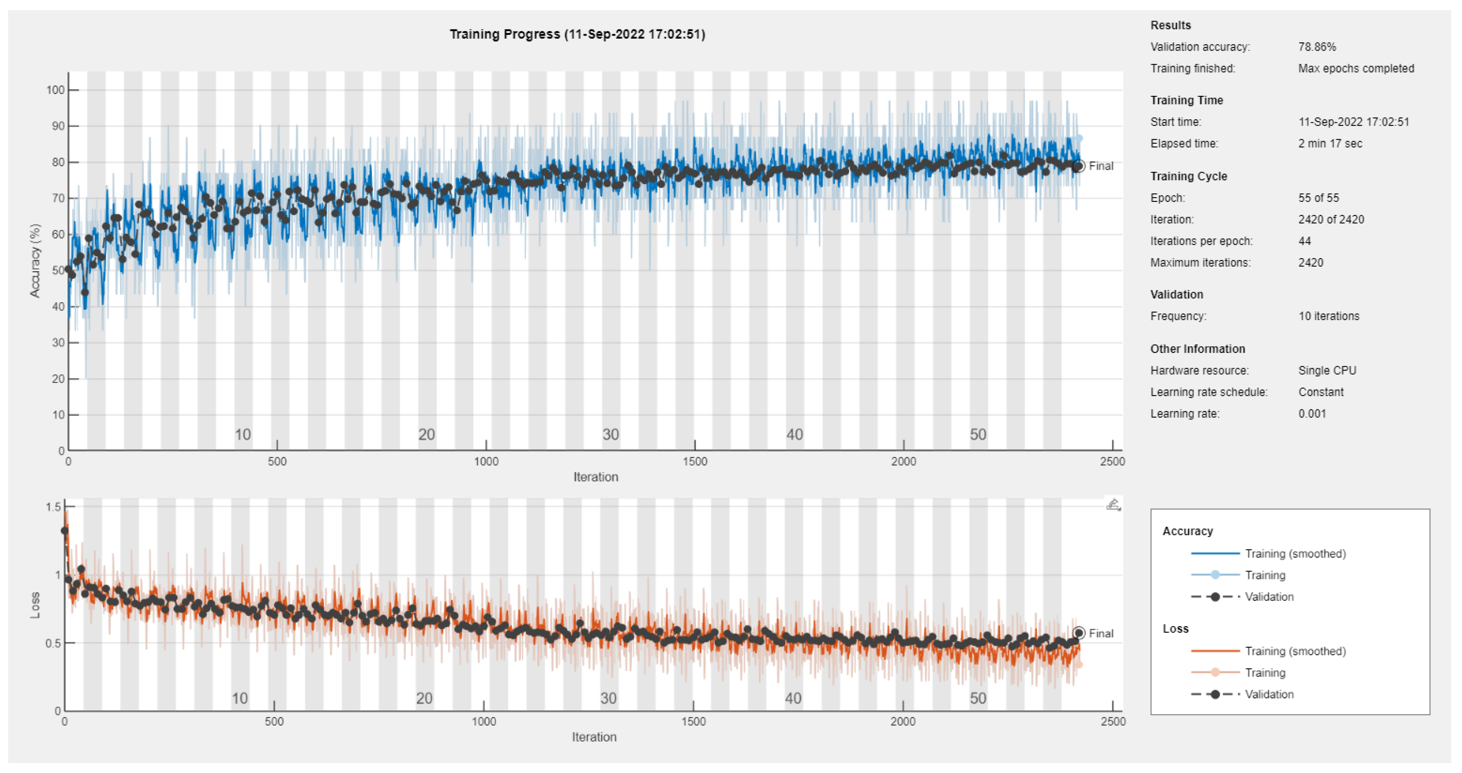Diagnostics 13 01897 g016