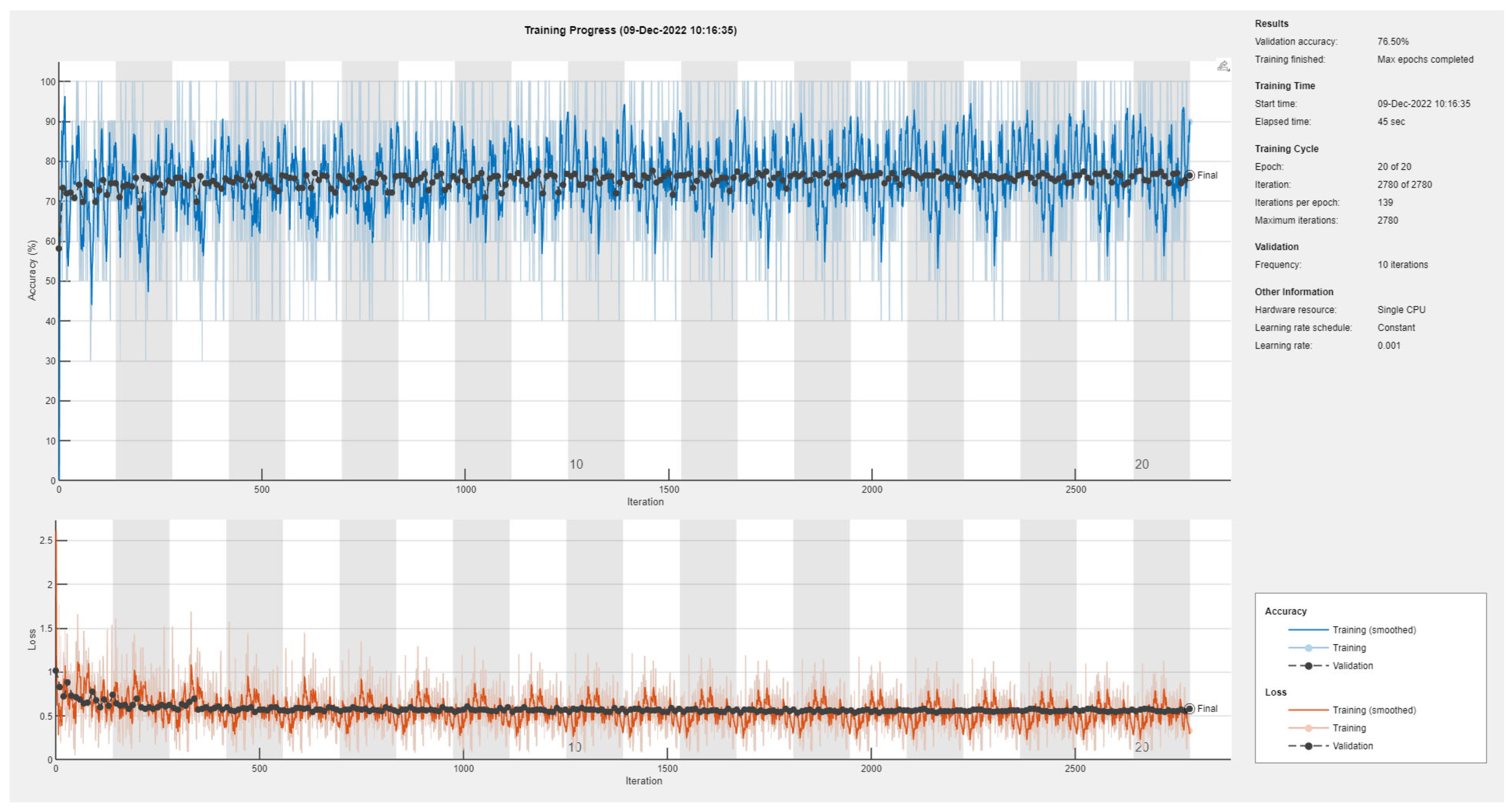 Diagnostics 13 01897 g017