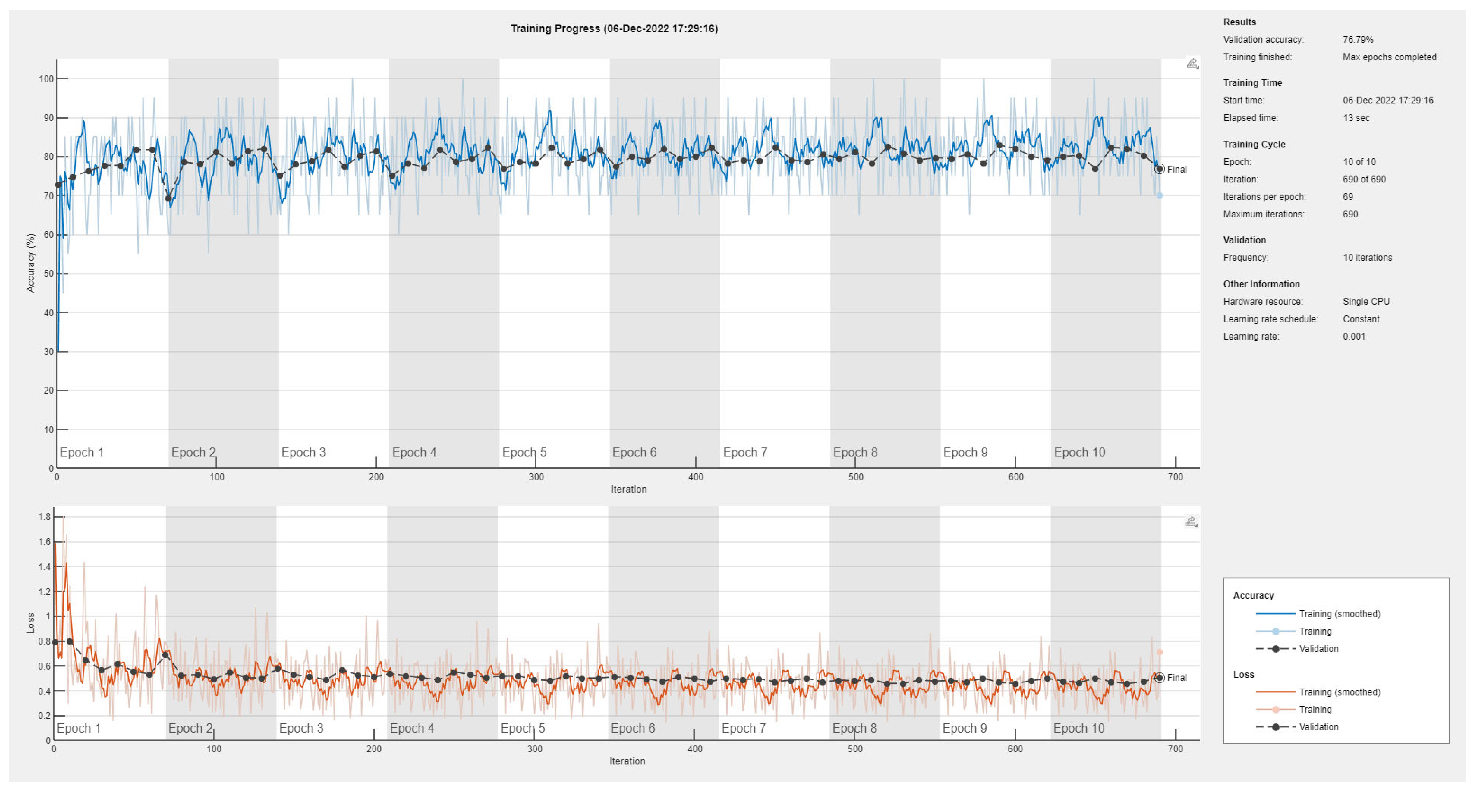 Diagnostics 13 01897 g018