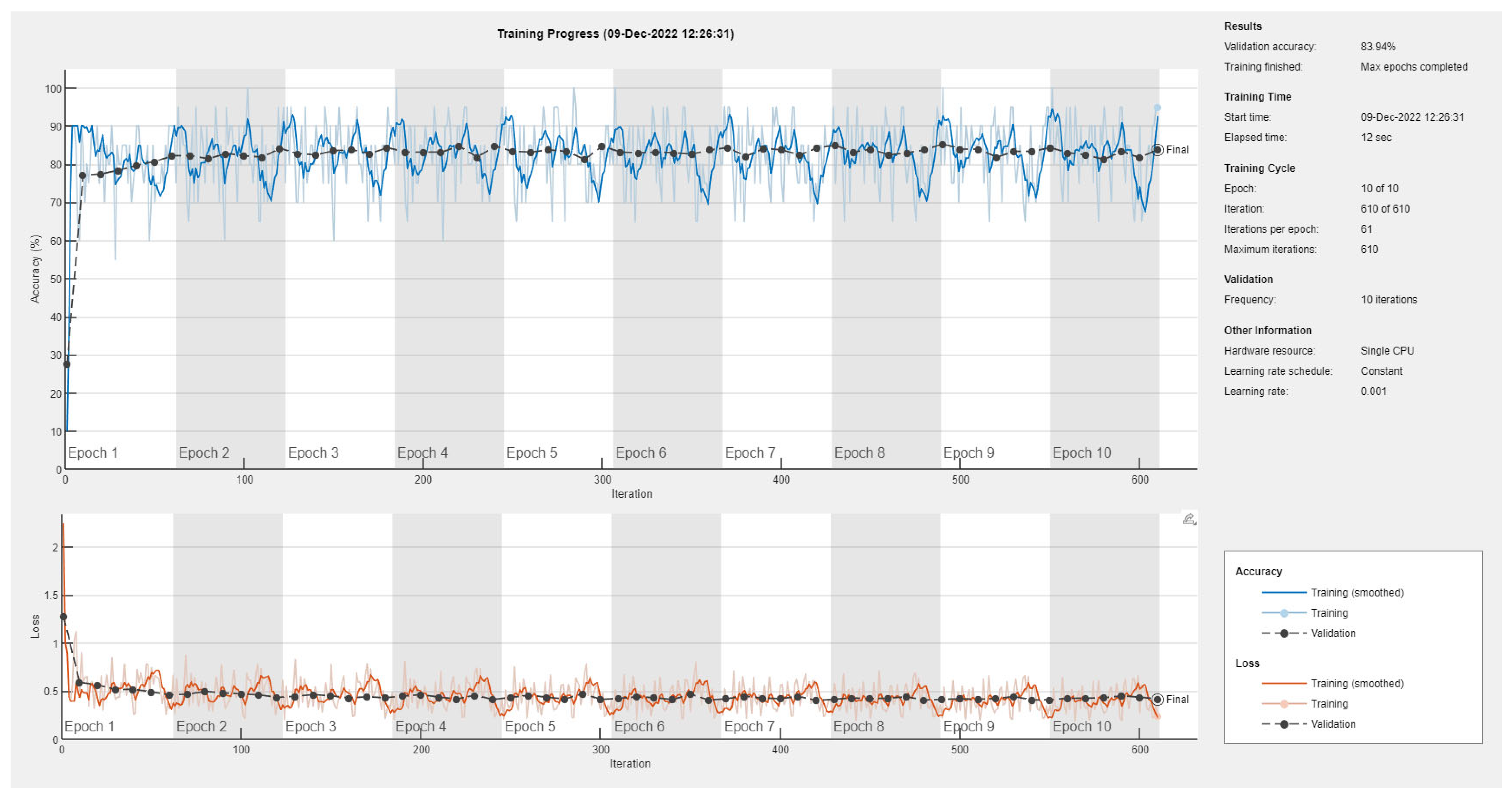 Diagnostics 13 01897 g019