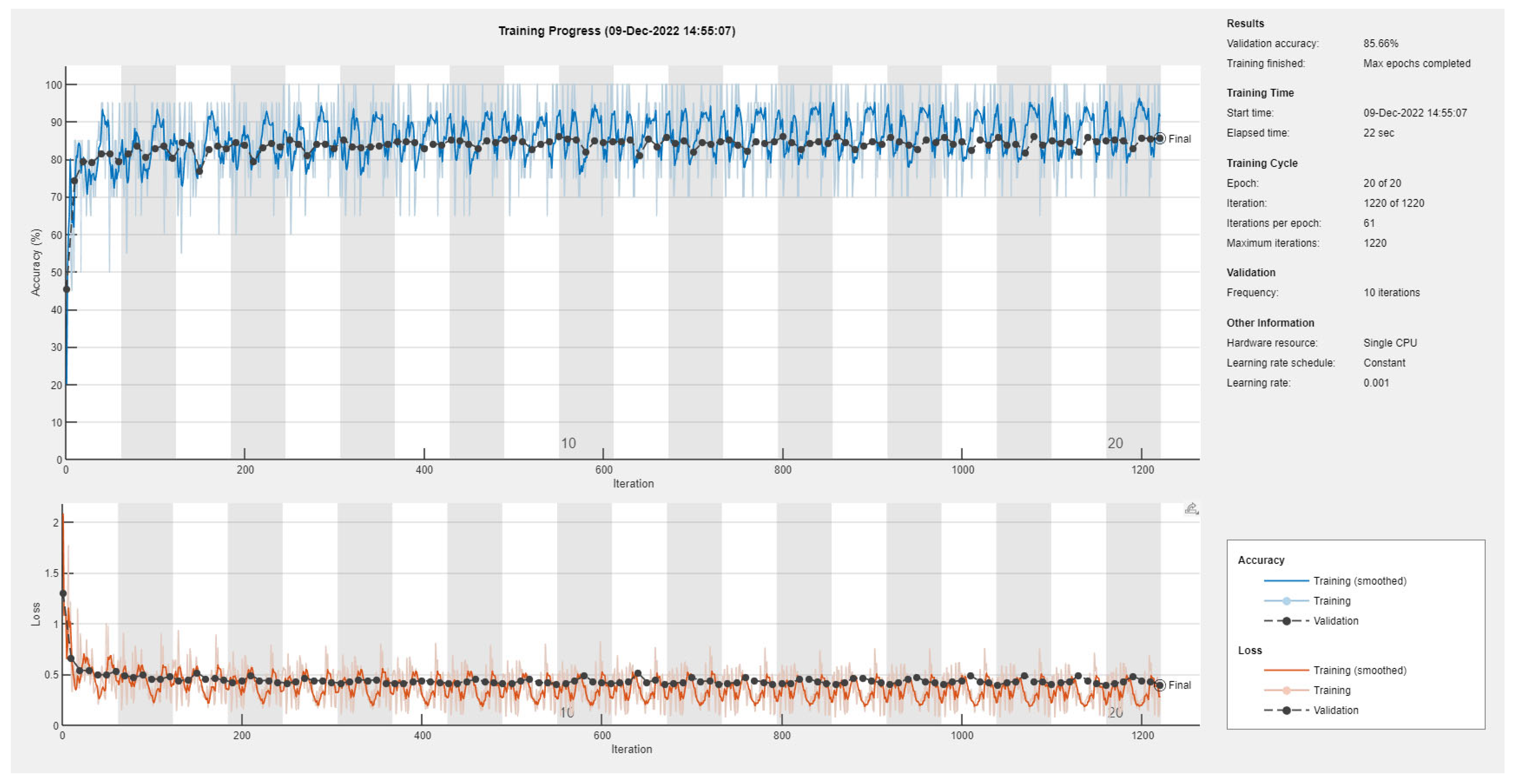 Diagnostics 13 01897 g020