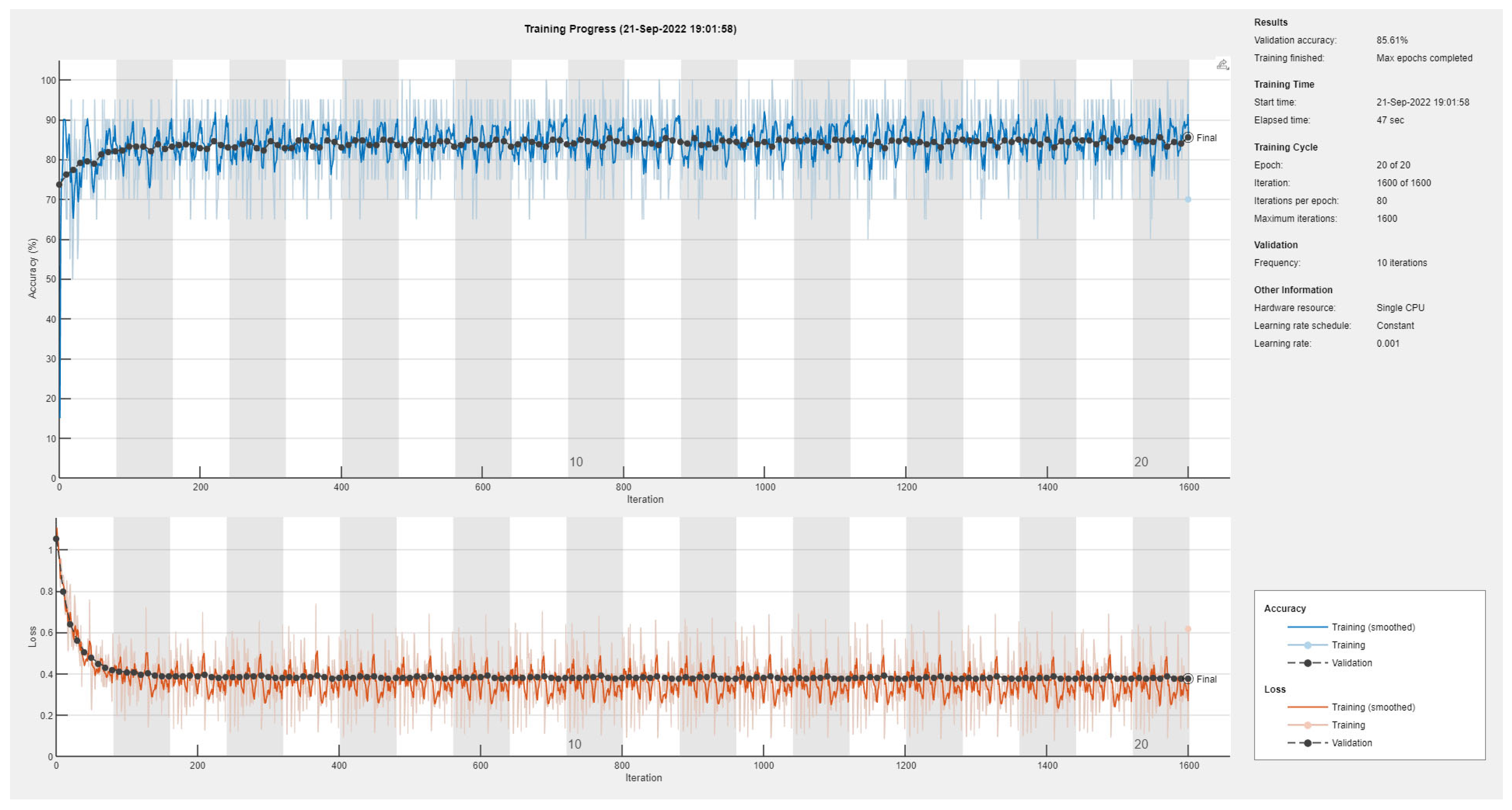 Diagnostics 13 01897 g021