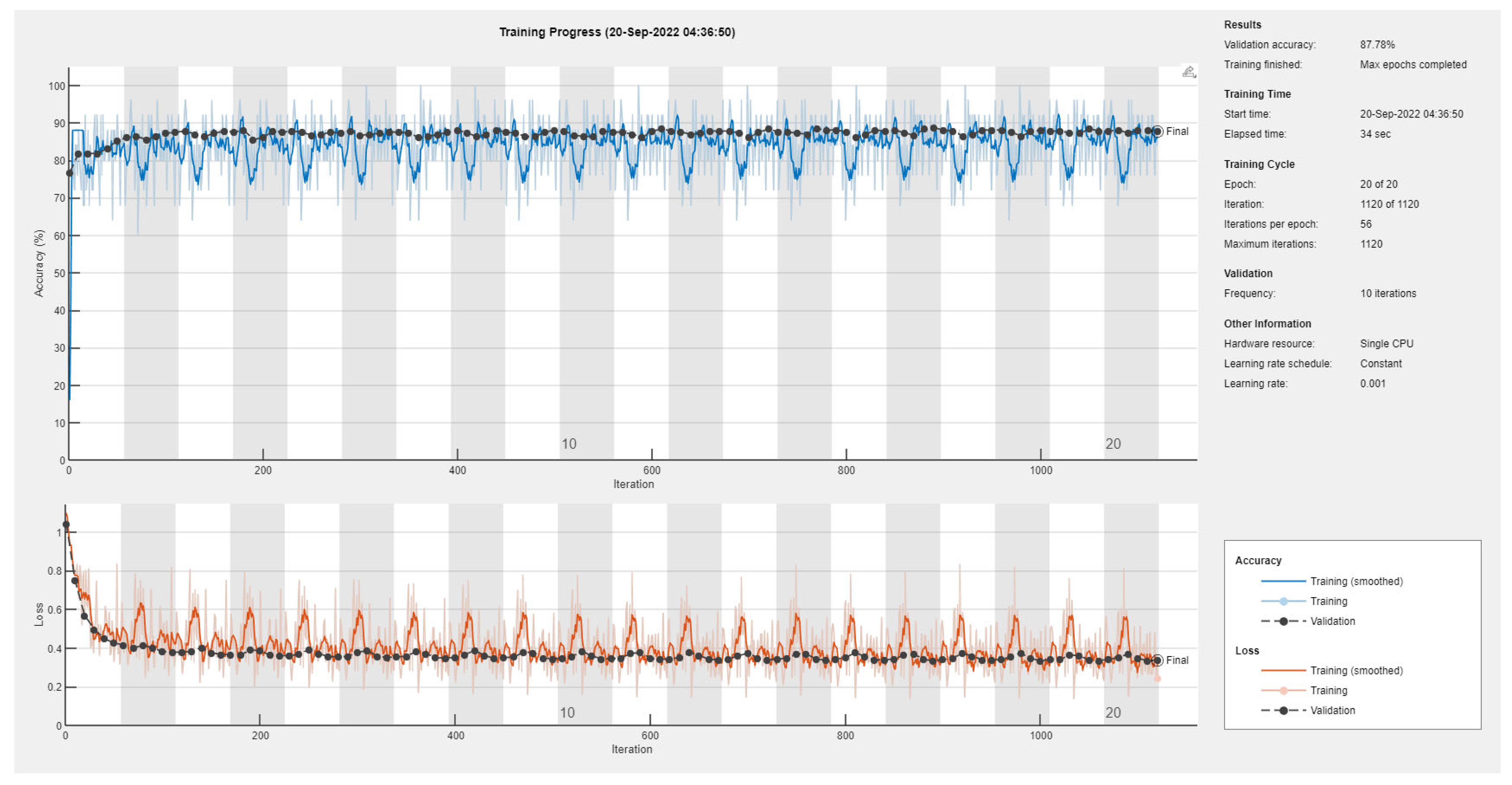 Diagnostics 13 01897 g022