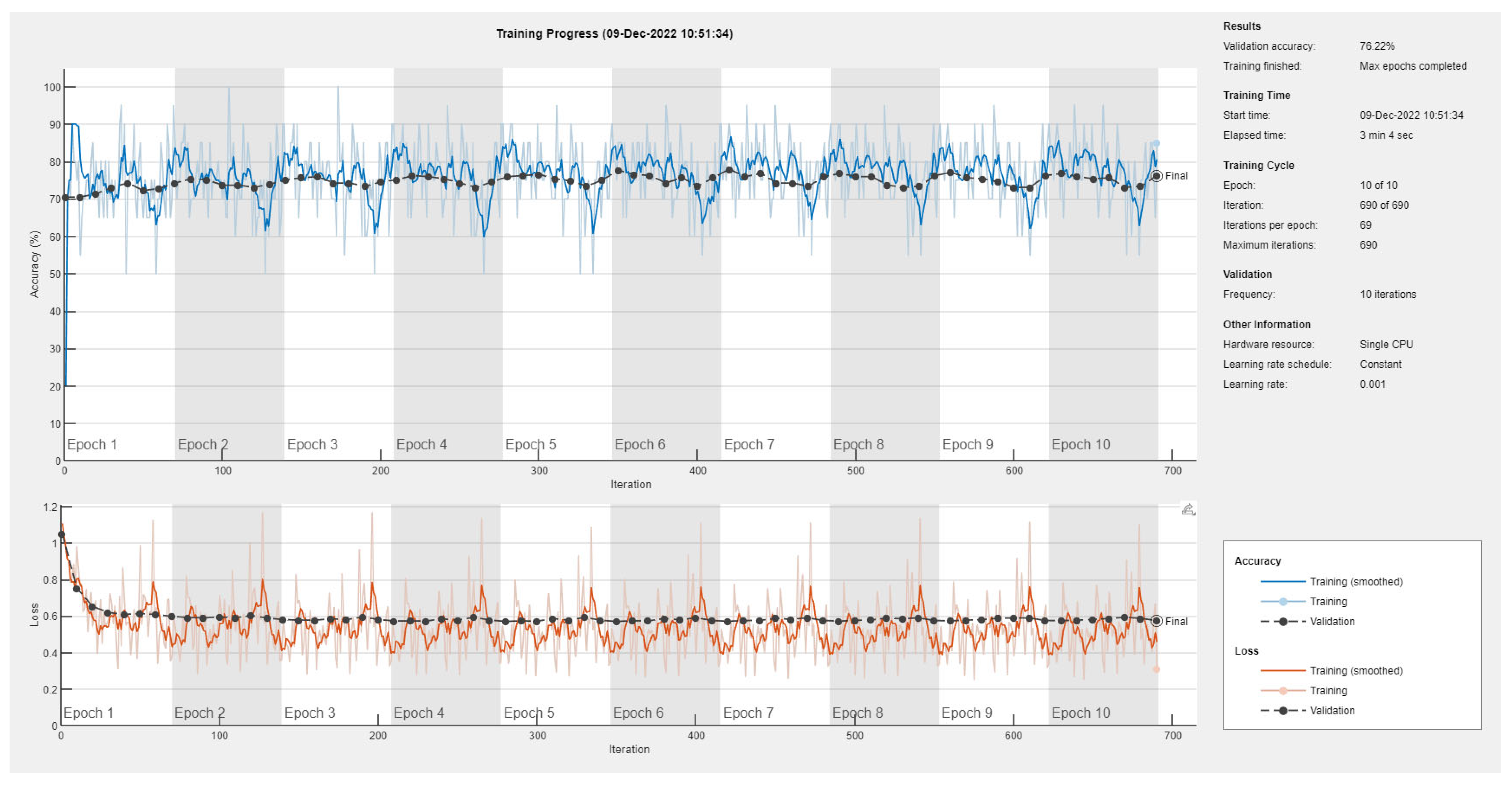 Diagnostics 13 01897 g023