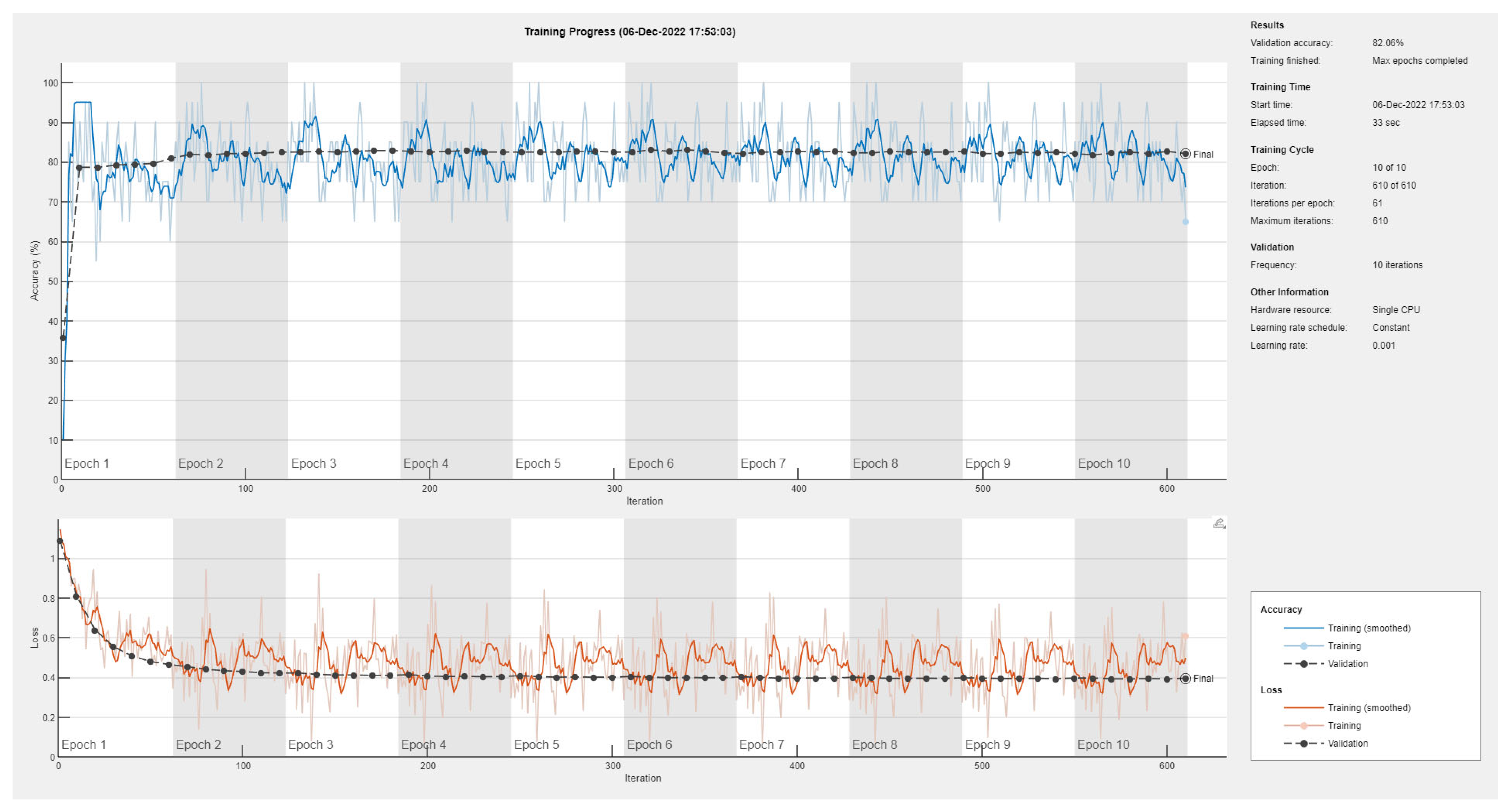 Diagnostics 13 01897 g024