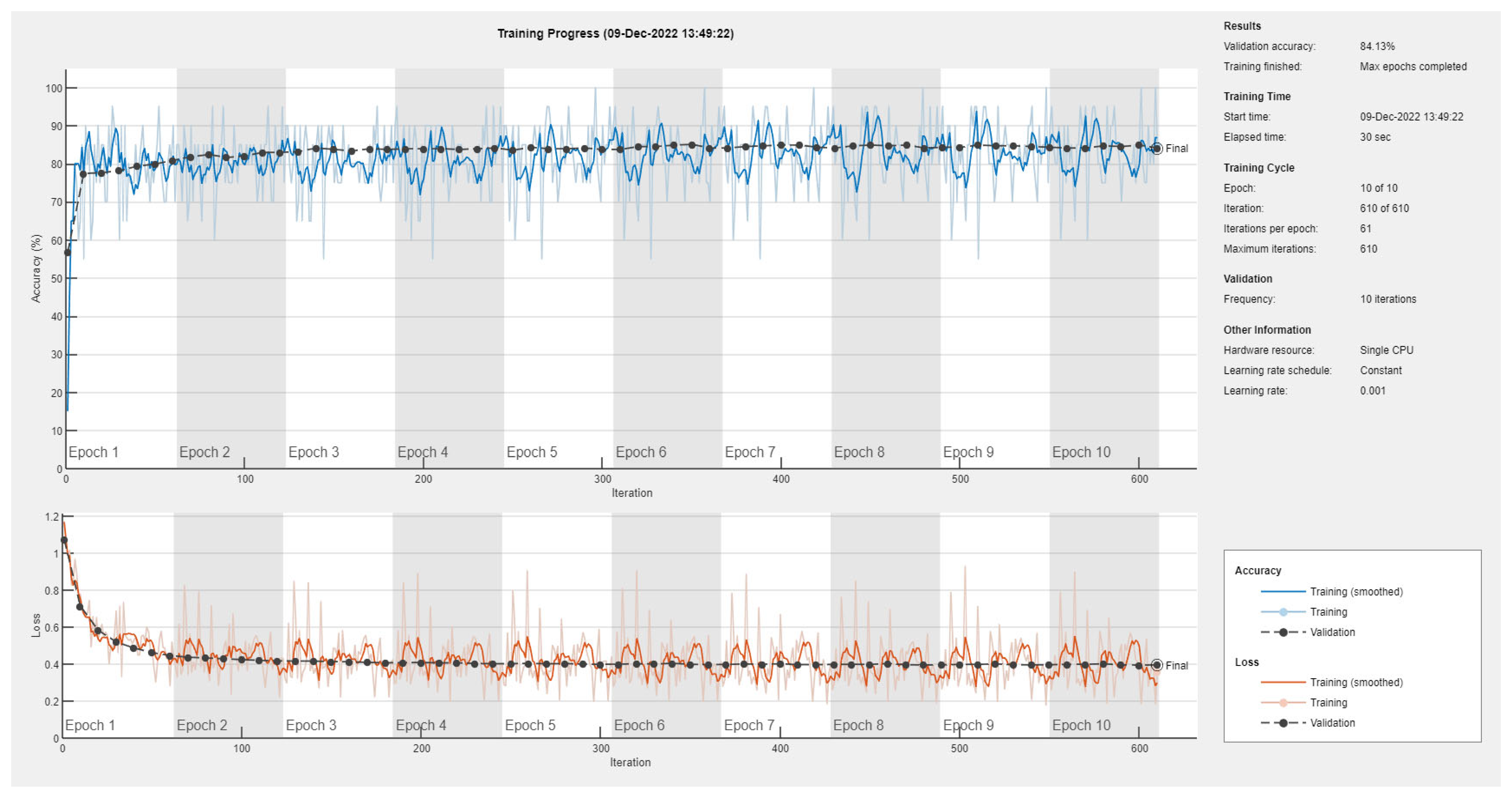 Diagnostics 13 01897 g025