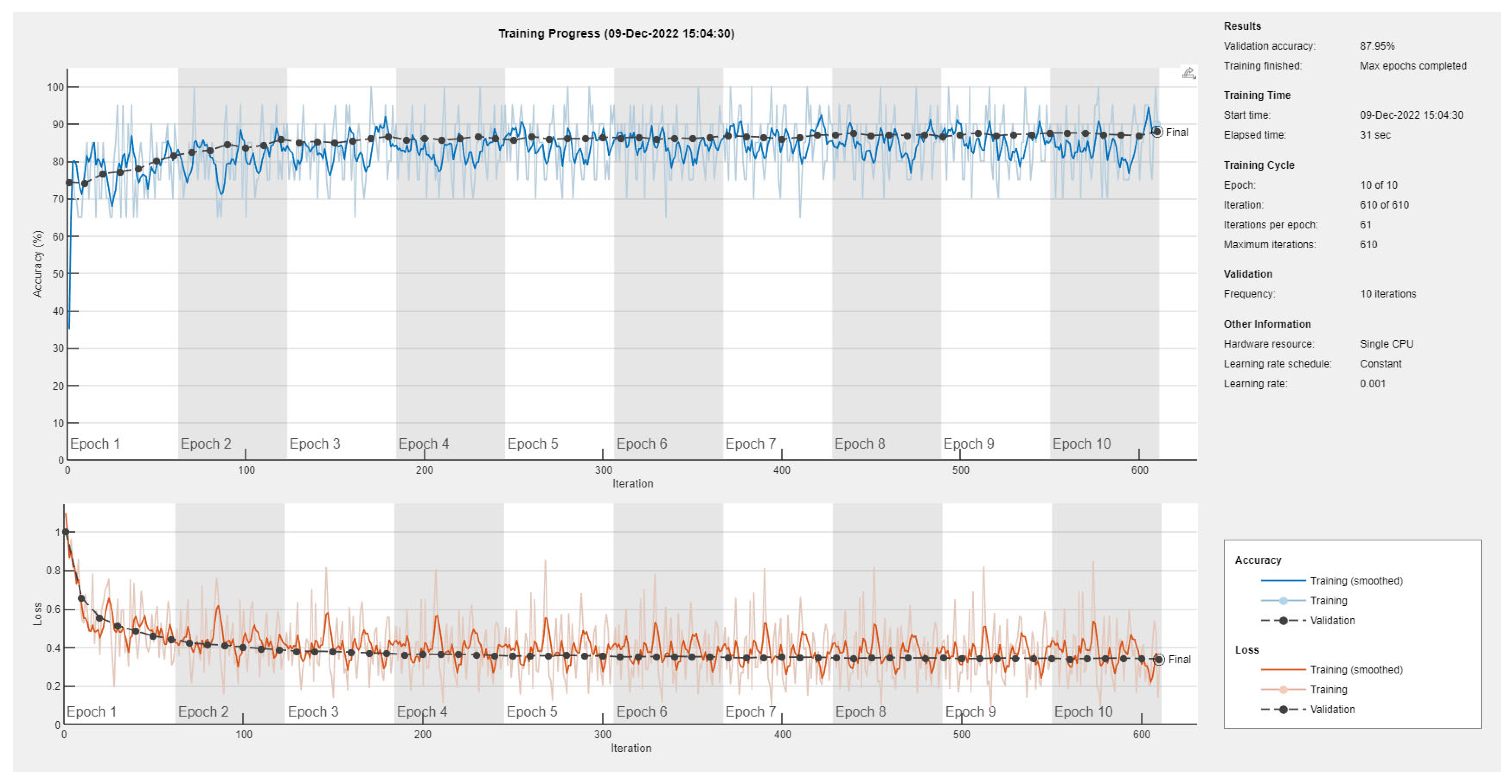 Diagnostics 13 01897 g026