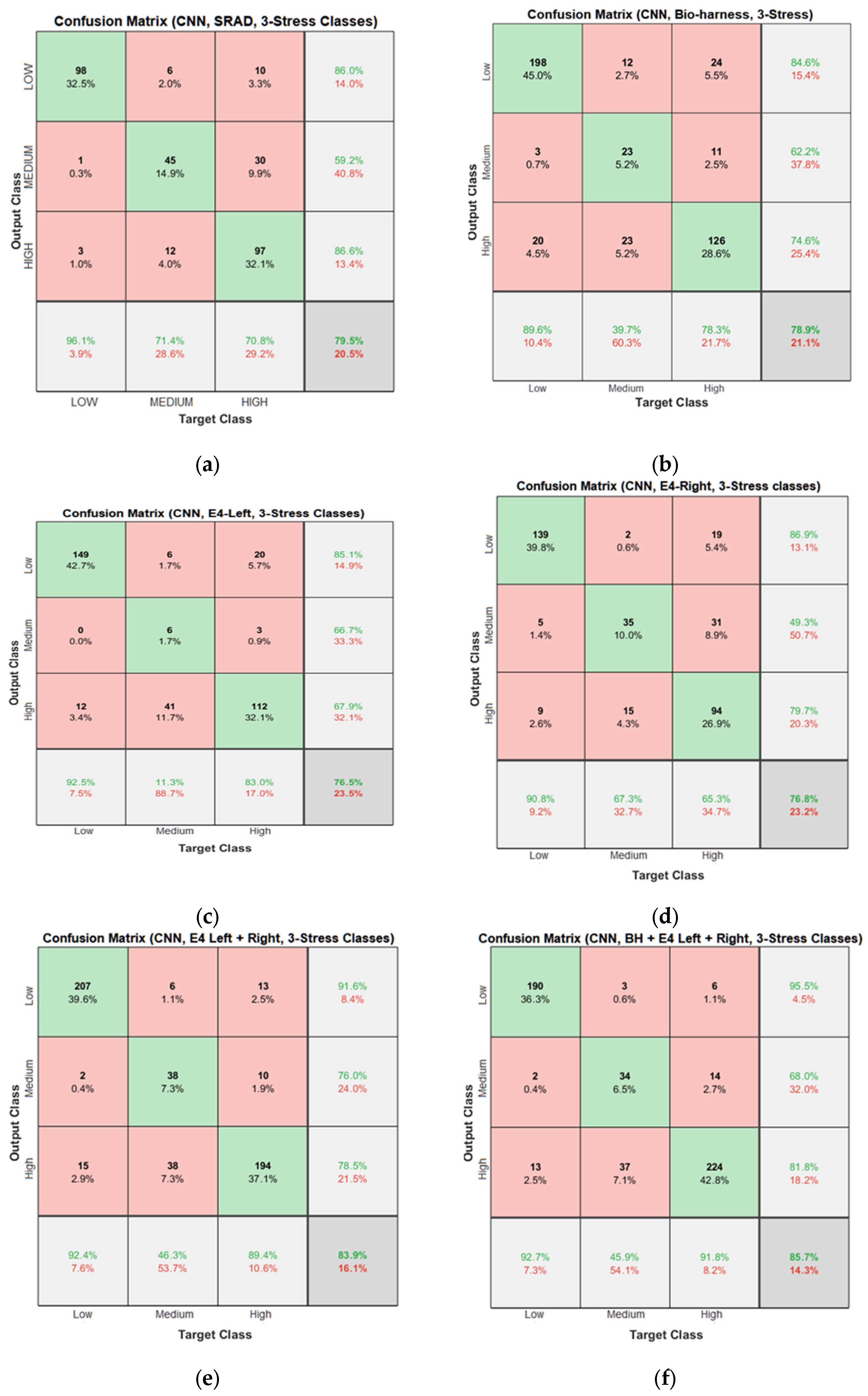Diagnostics 13 01897 g027