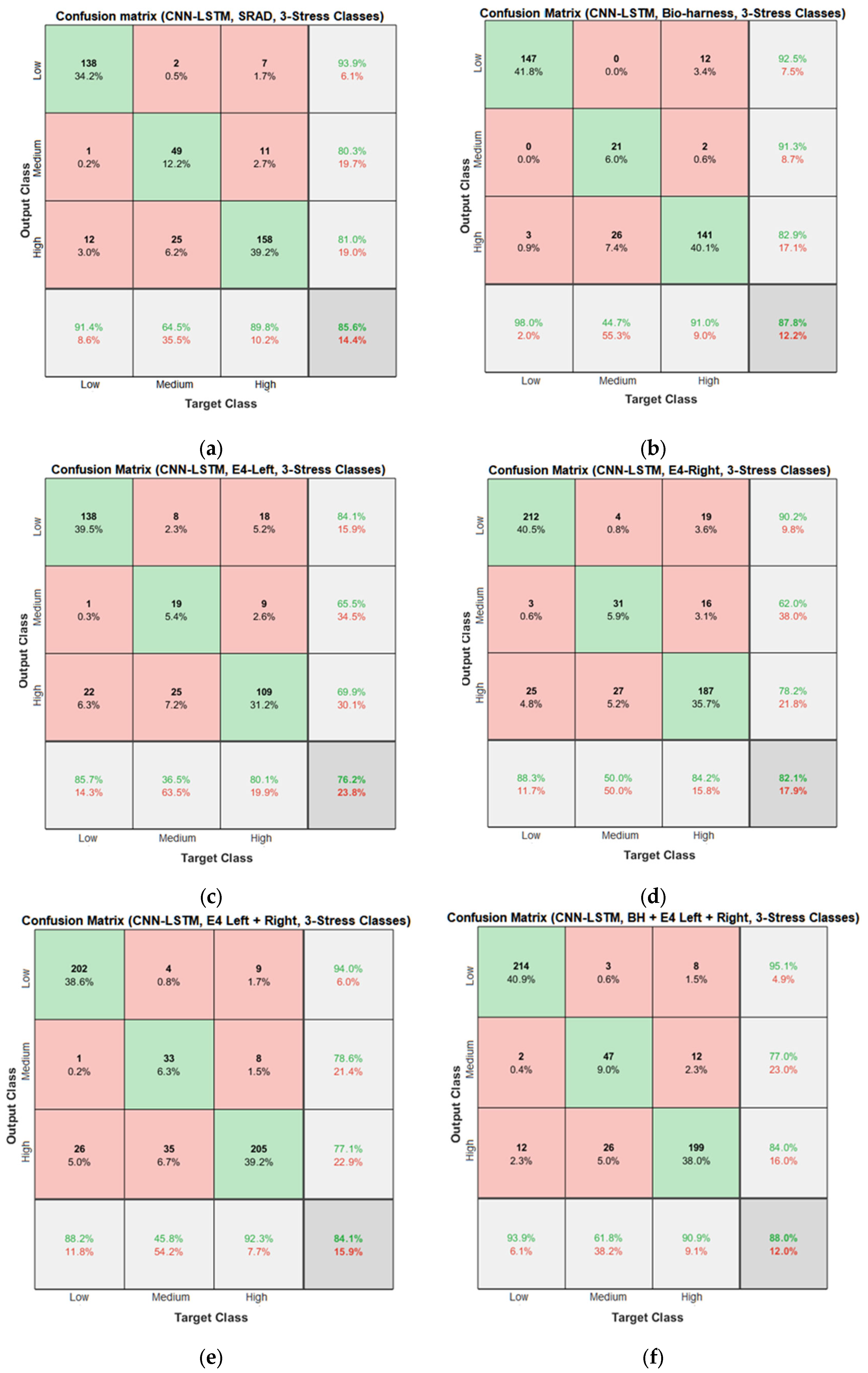 Diagnostics 13 01897 g028