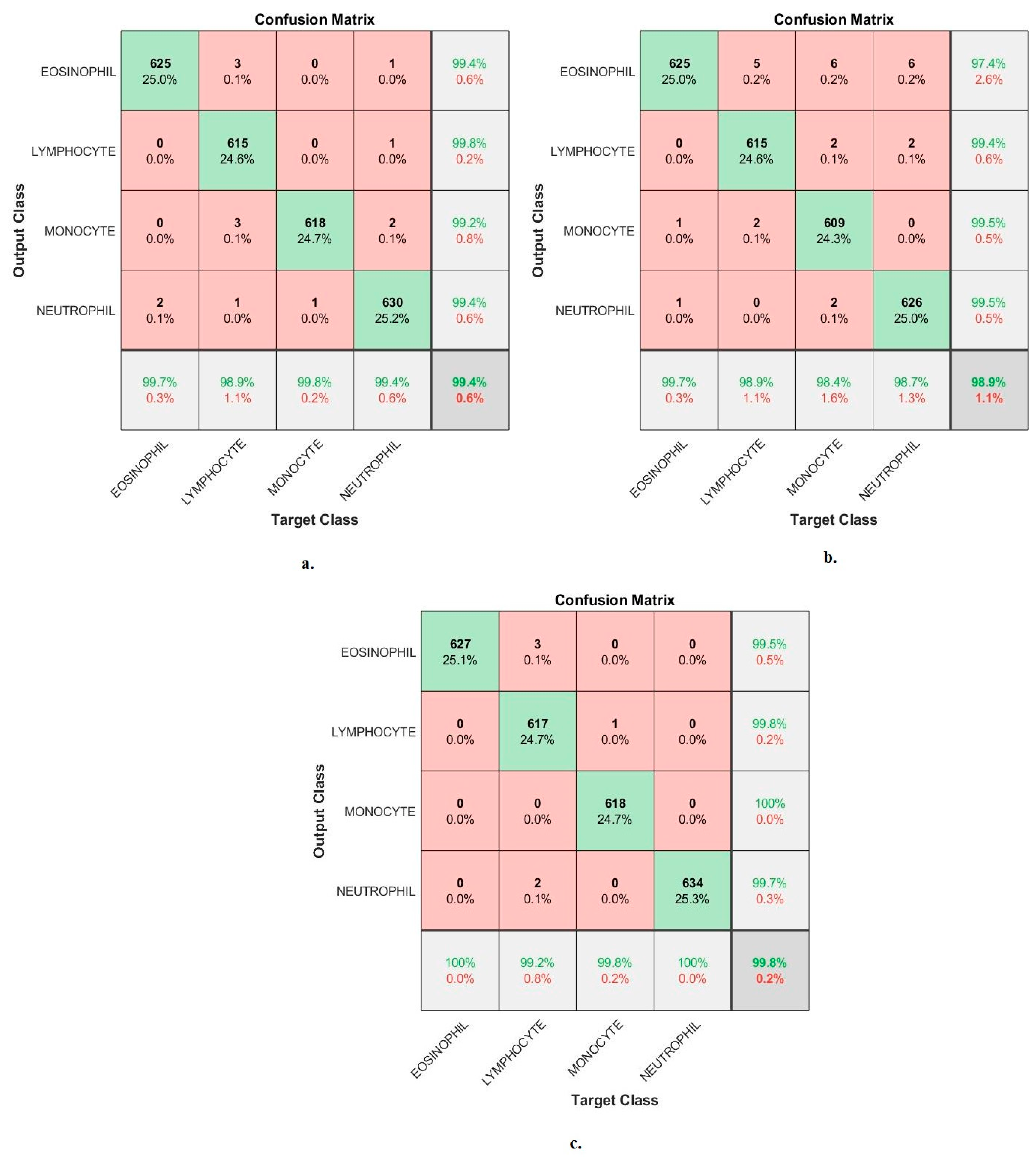 Diagnostics 13 01899 g013