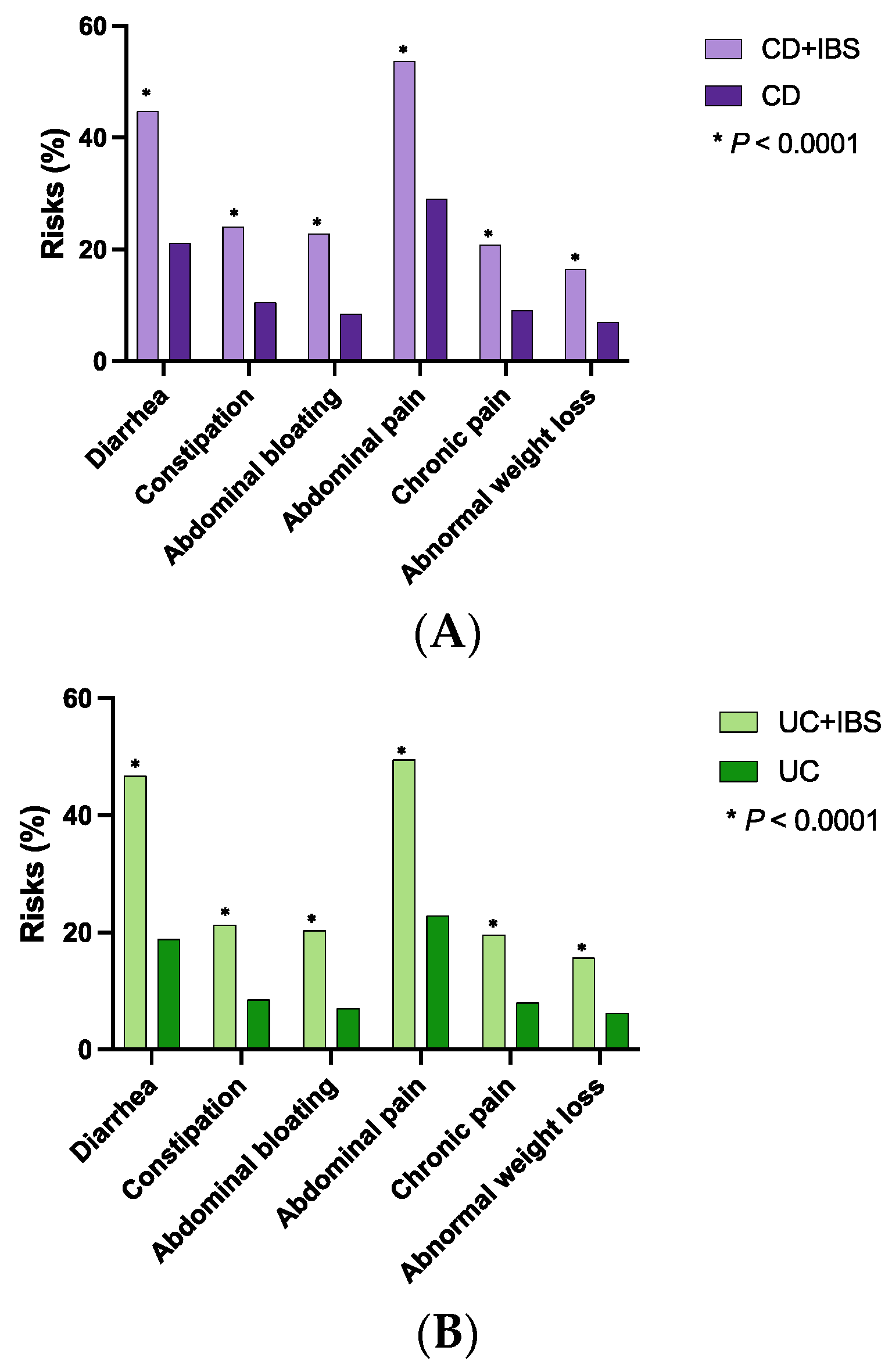 Diagnostics 13 01901 g002