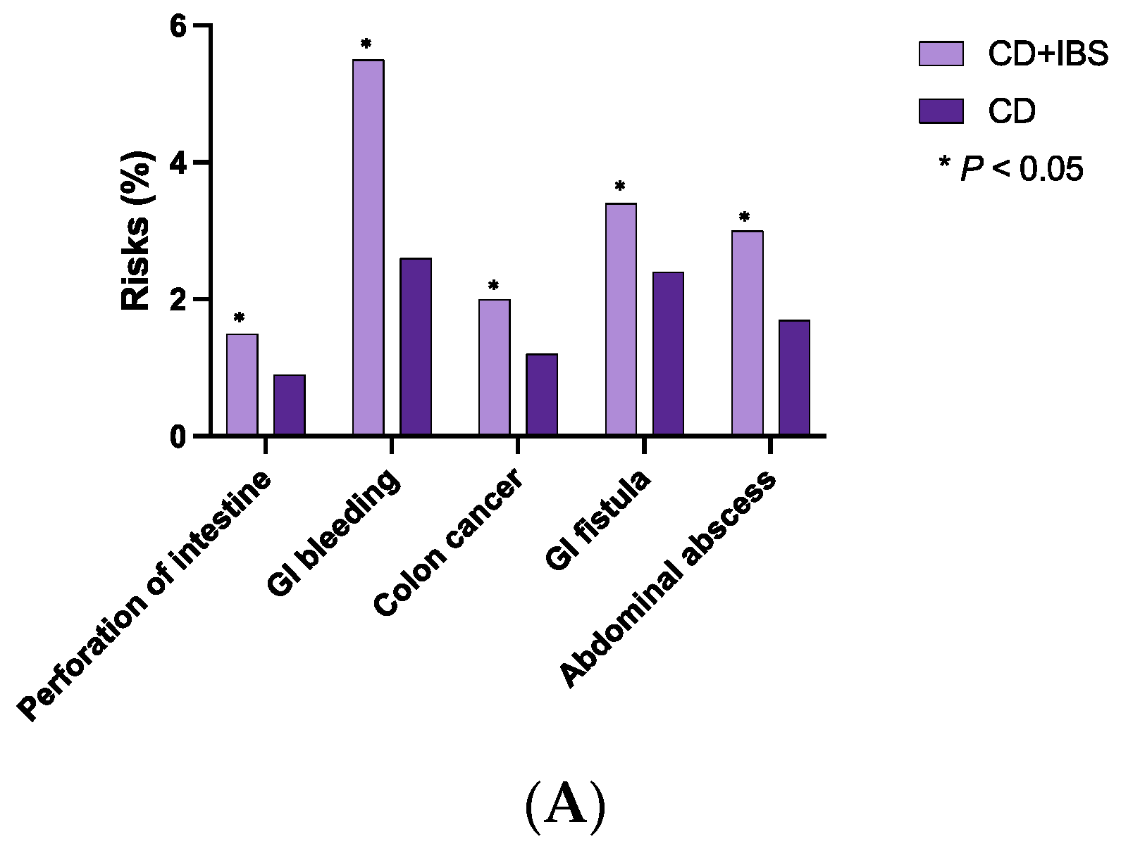 Diagnostics 13 01901 g003a