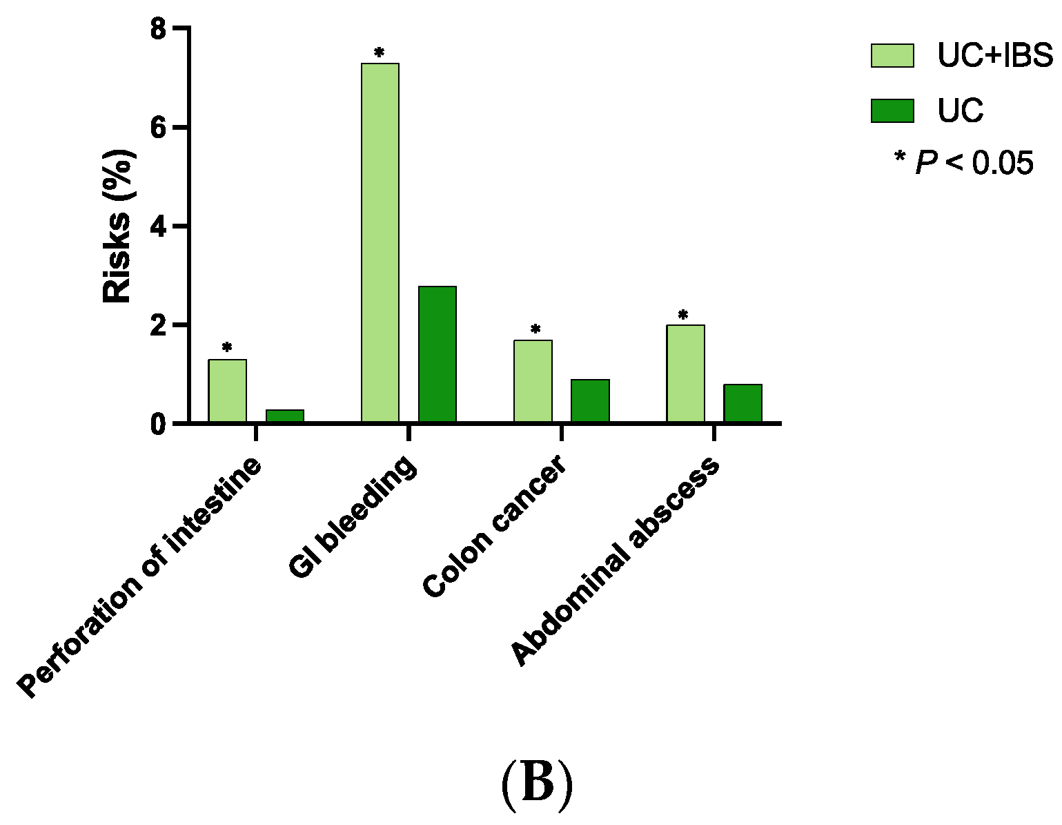 Diagnostics 13 01901 g003b