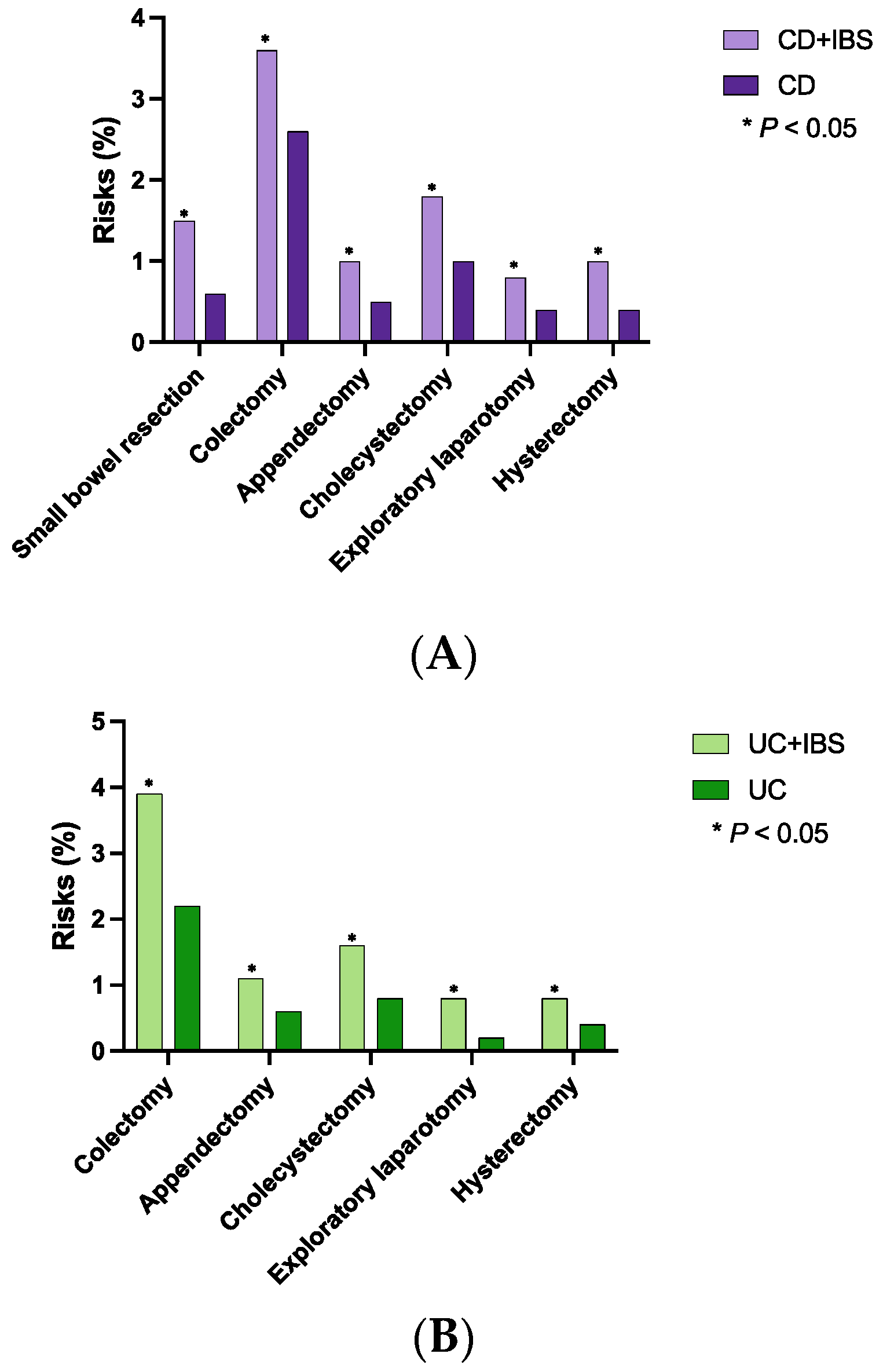 Diagnostics 13 01901 g004
