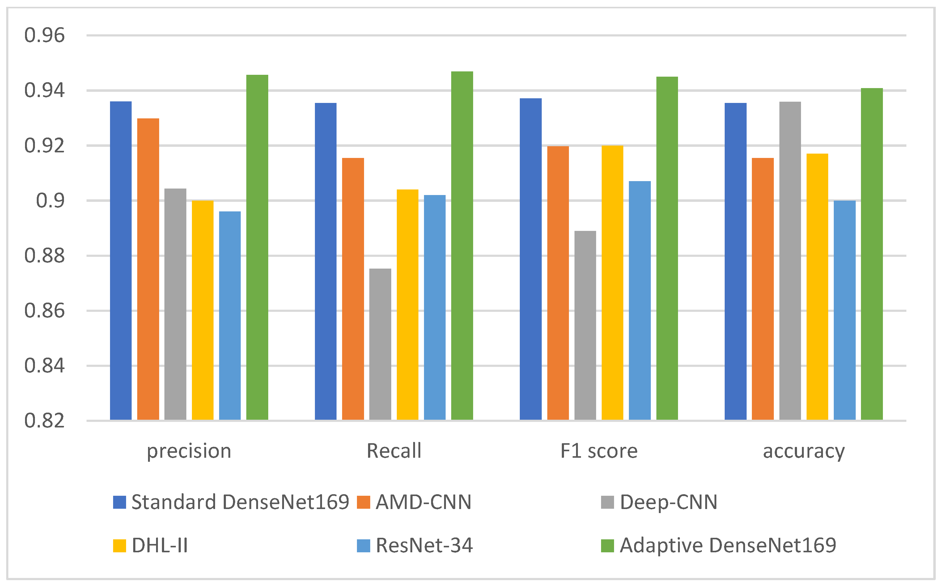 Diagnostics 13 01903 g005
