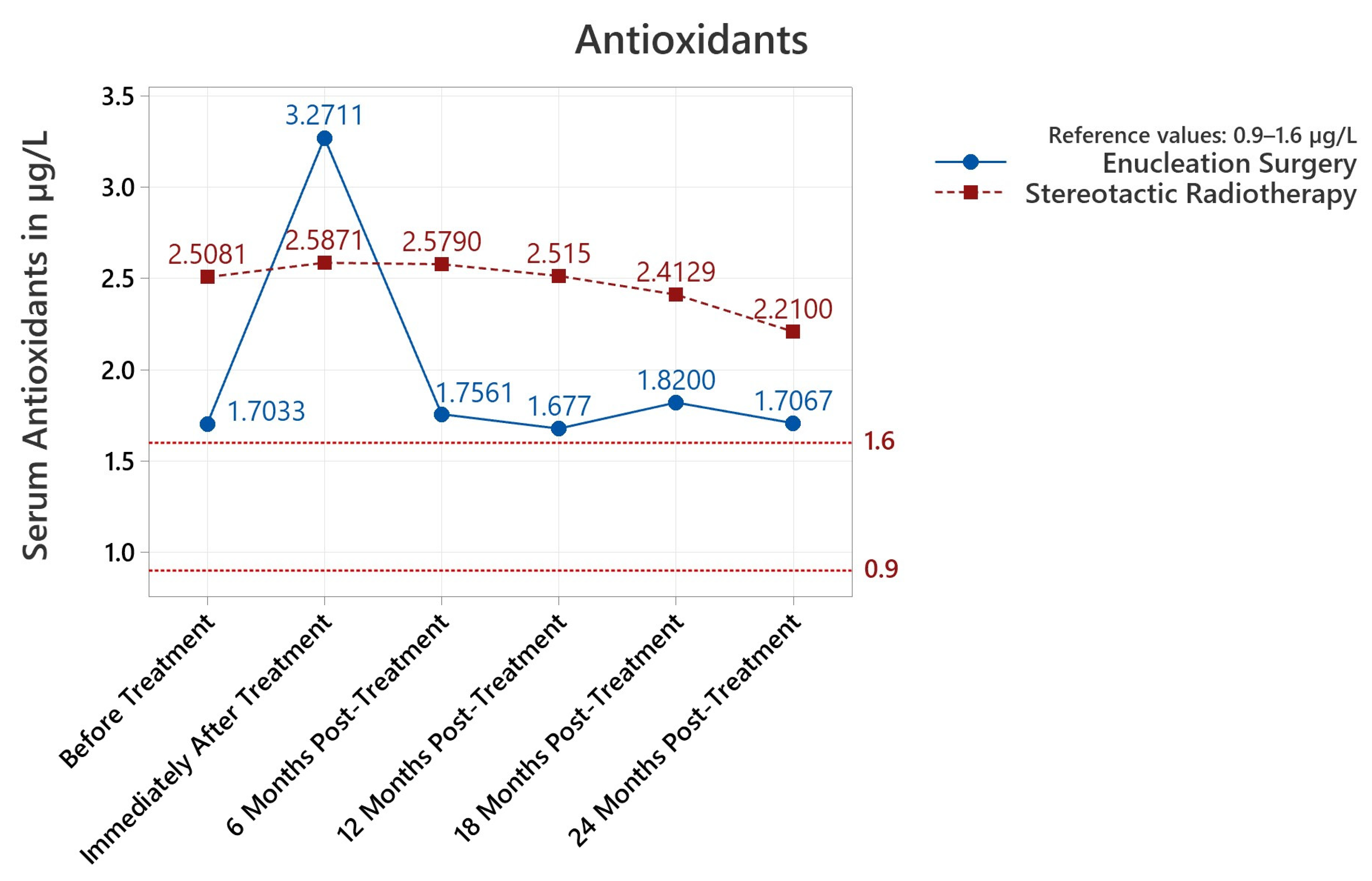 Diagnostics 13 01907 g001