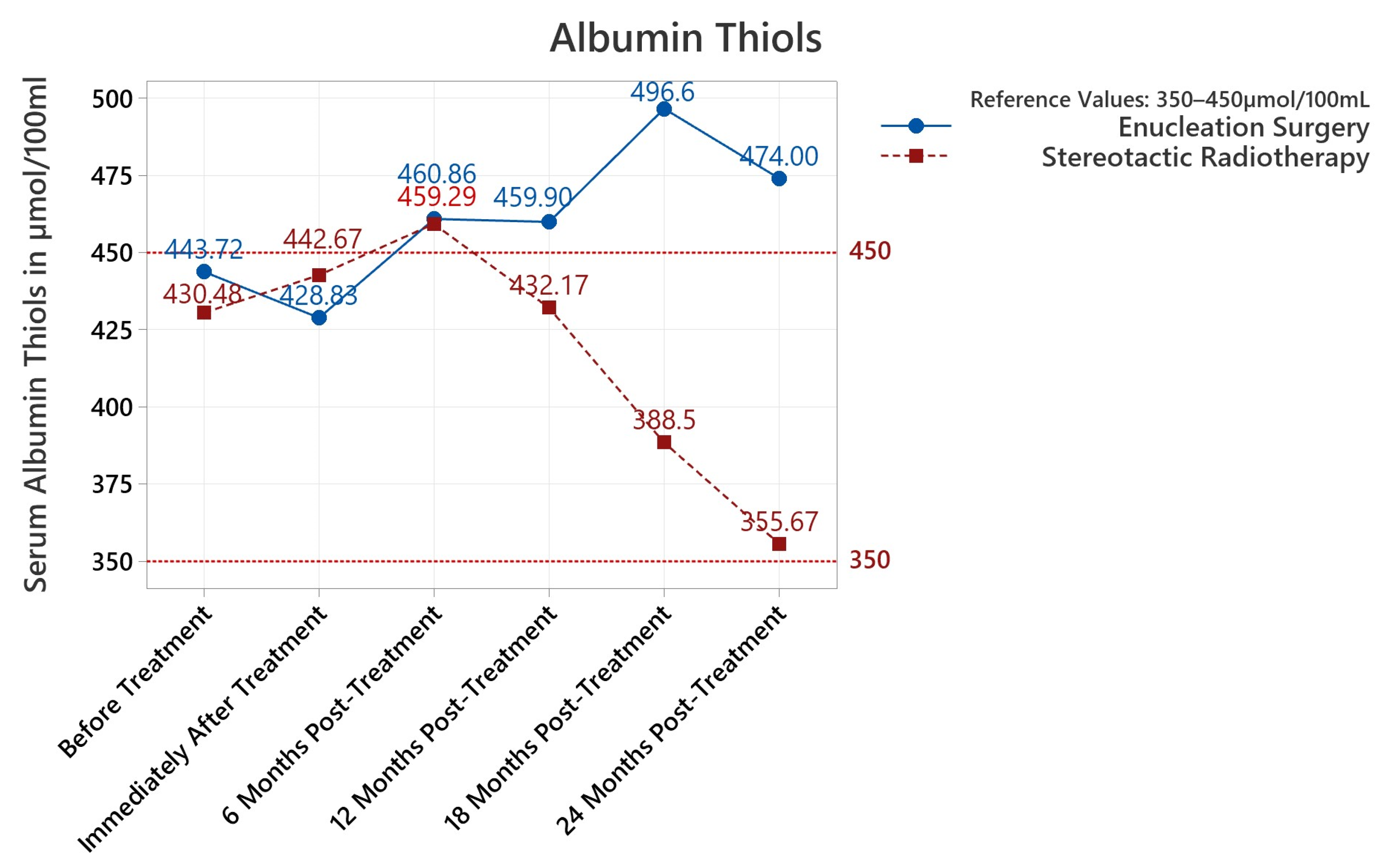 Diagnostics 13 01907 g003
