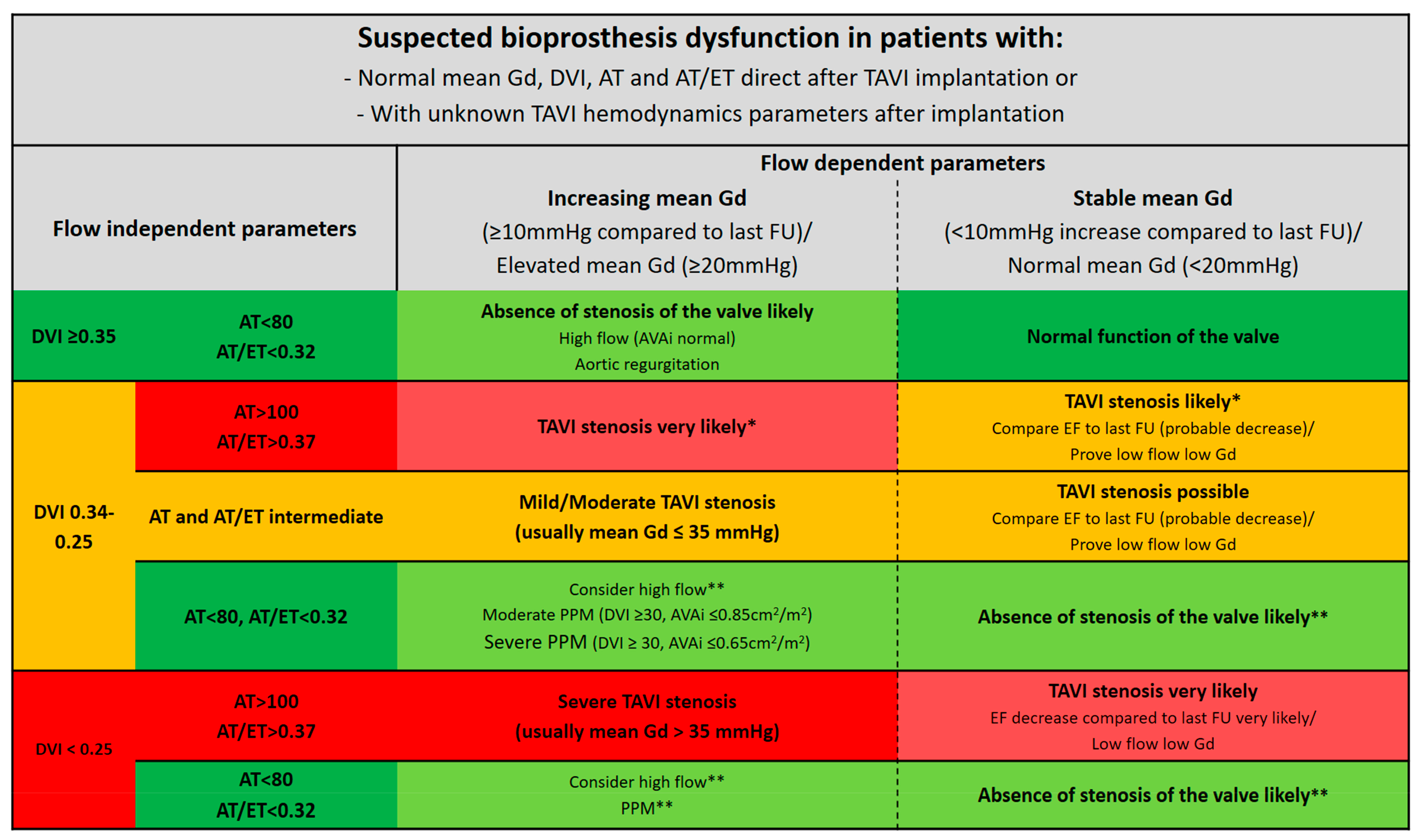 Diagnostics 13 01908 g003 Diagnostics 13 01908 g003