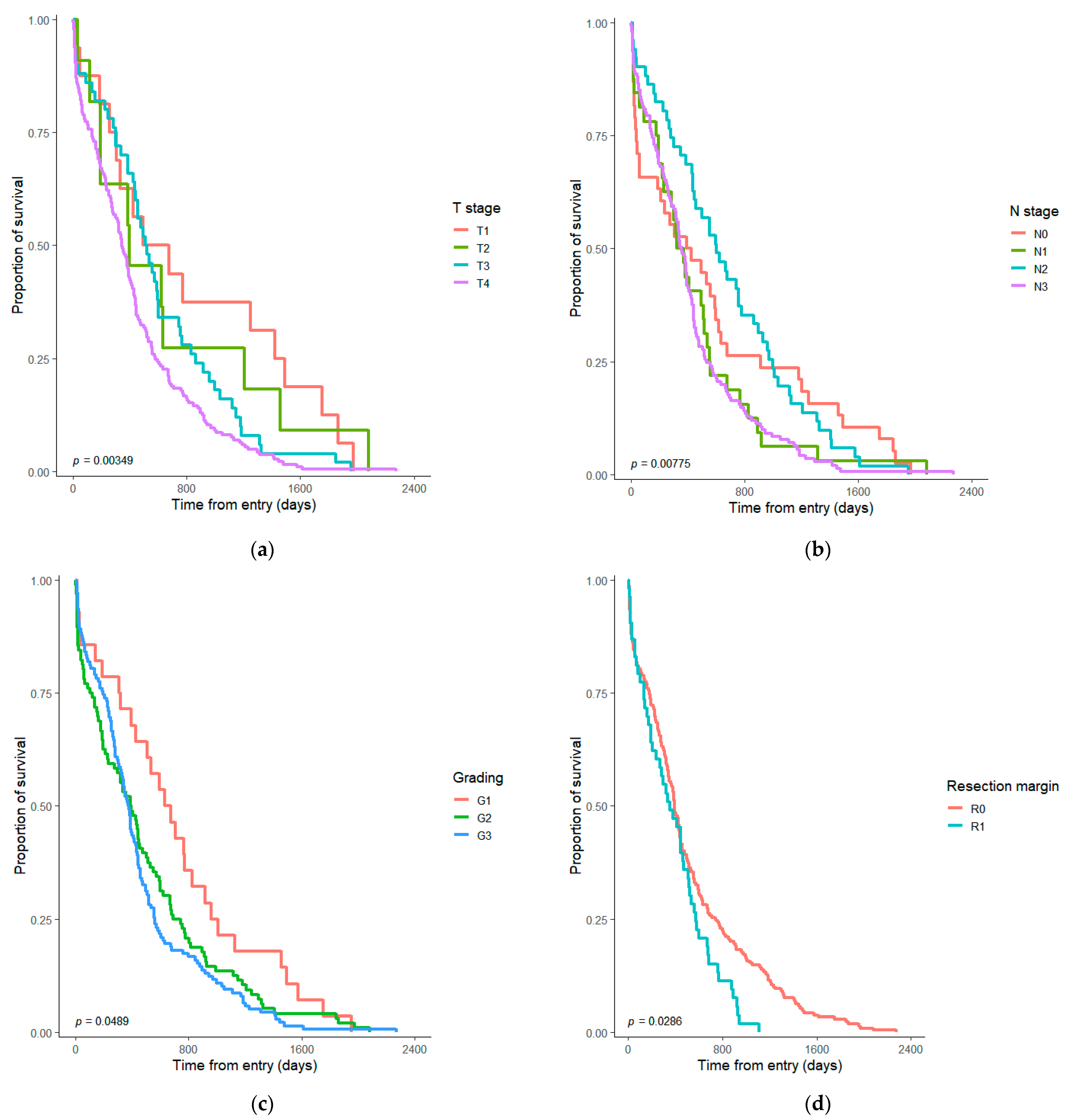 Diagnostics 13 01910 g001 Diagnostics 13 01910 g001