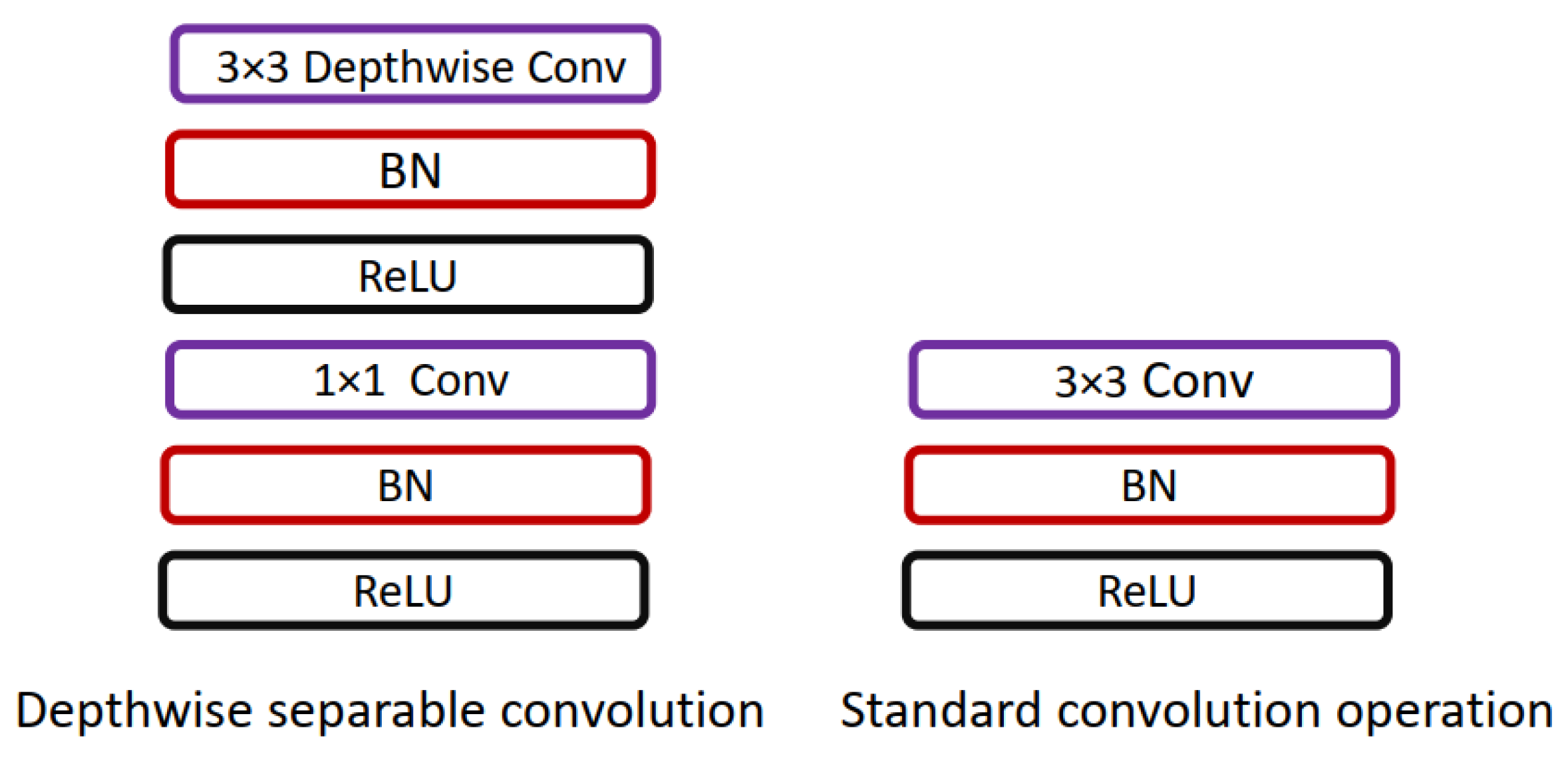 Diagnostics 13 01911 g006 Diagnostics 13 01911 g006