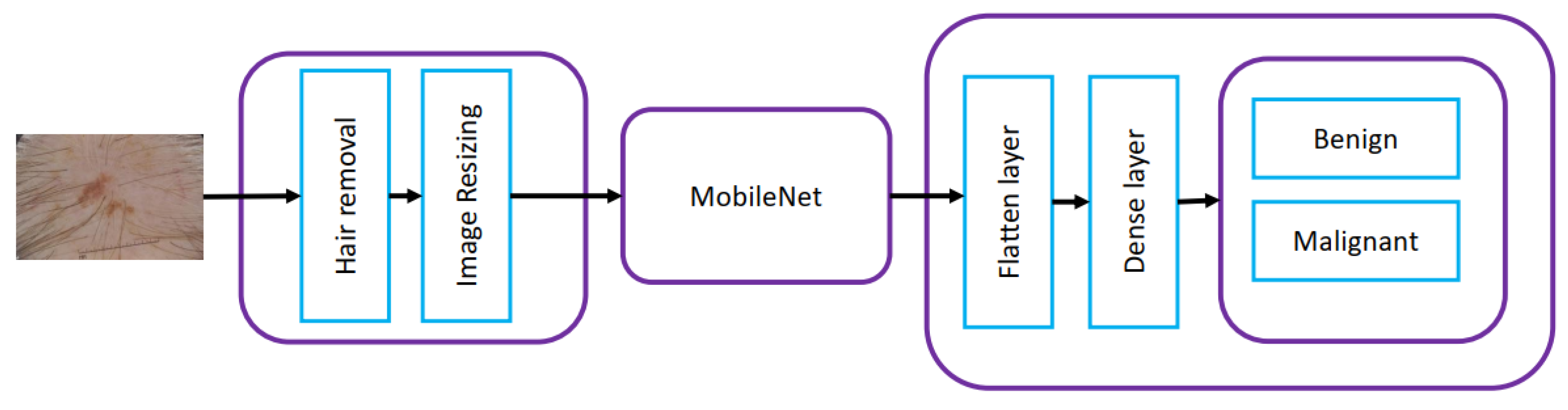 Diagnostics 13 01911 g009 Diagnostics 13 01911 g009