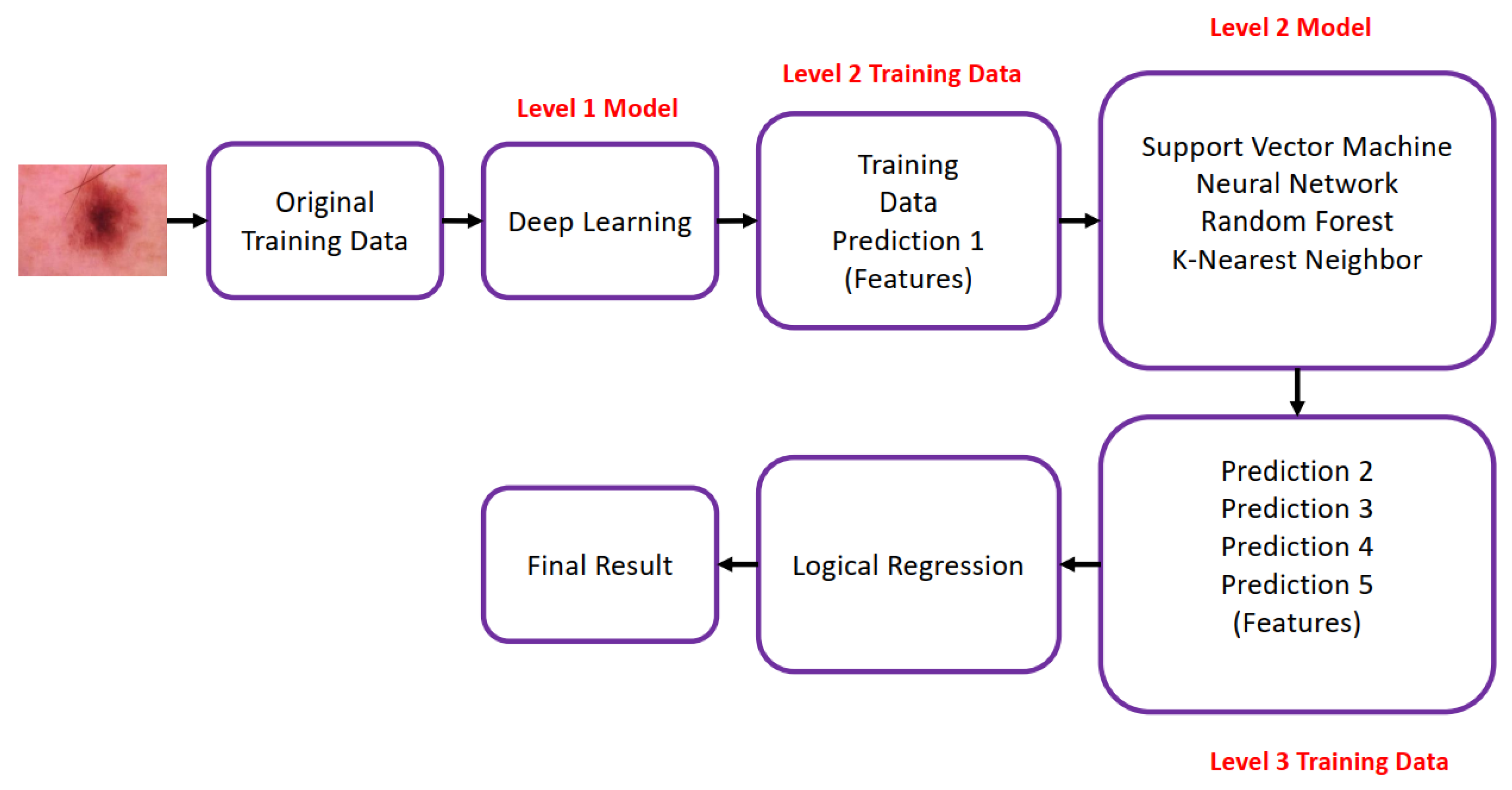 Diagnostics 13 01911 g010 Diagnostics 13 01911 g010