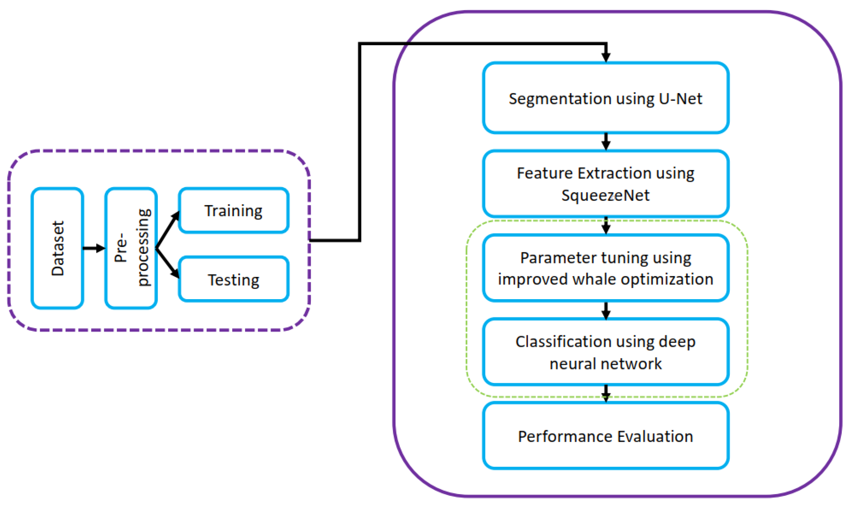 Diagnostics 13 01911 g014 Diagnostics 13 01911 g014