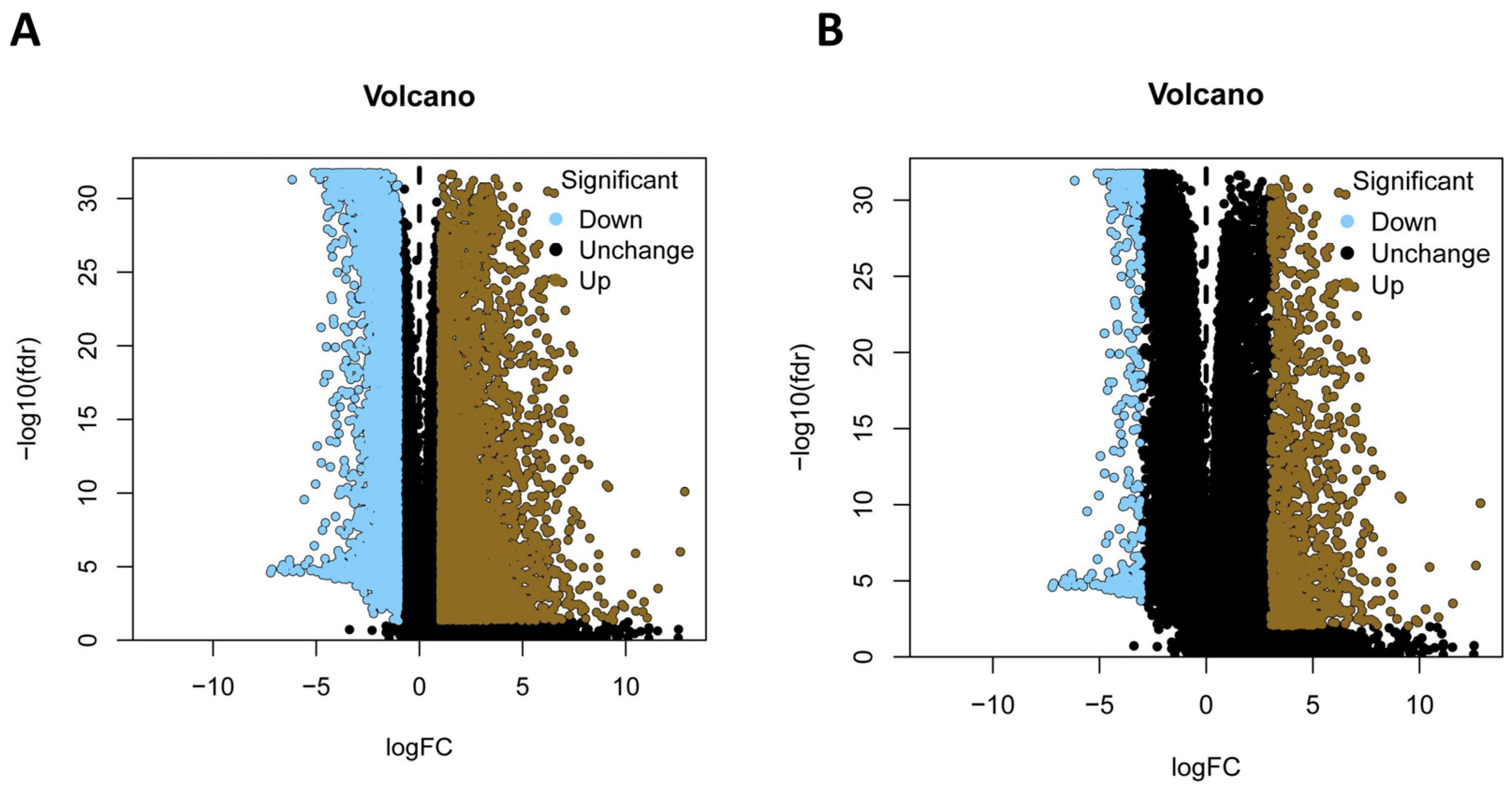 Diagnostics 13 01914 g002 Diagnostics 13 01914 g002