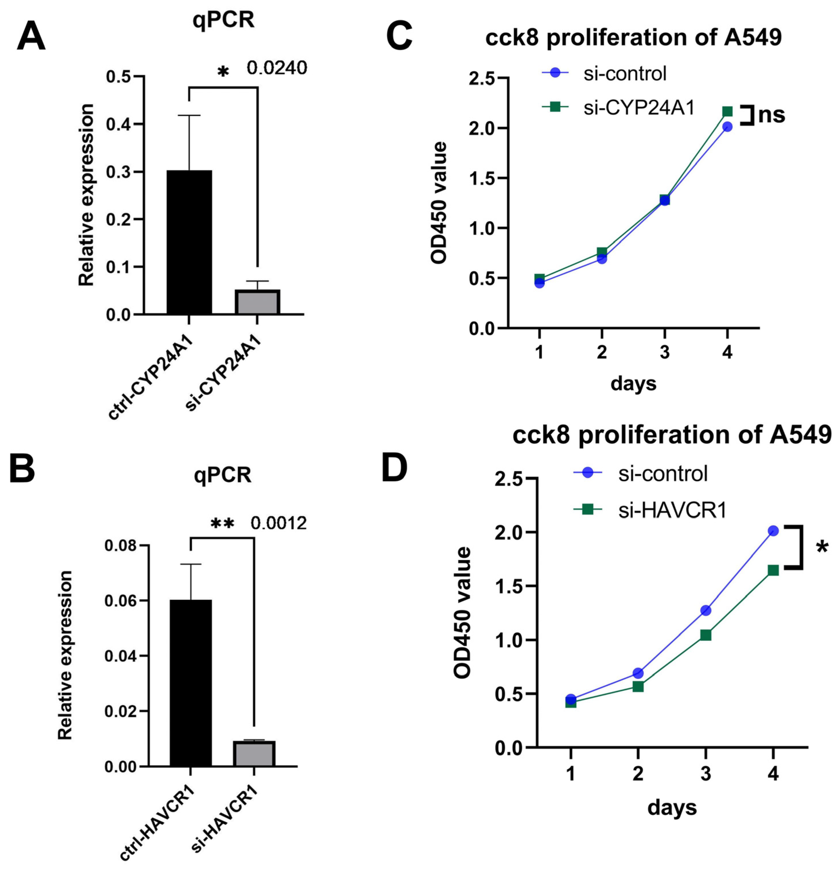 Diagnostics 13 01914 g007 Diagnostics 13 01914 g007