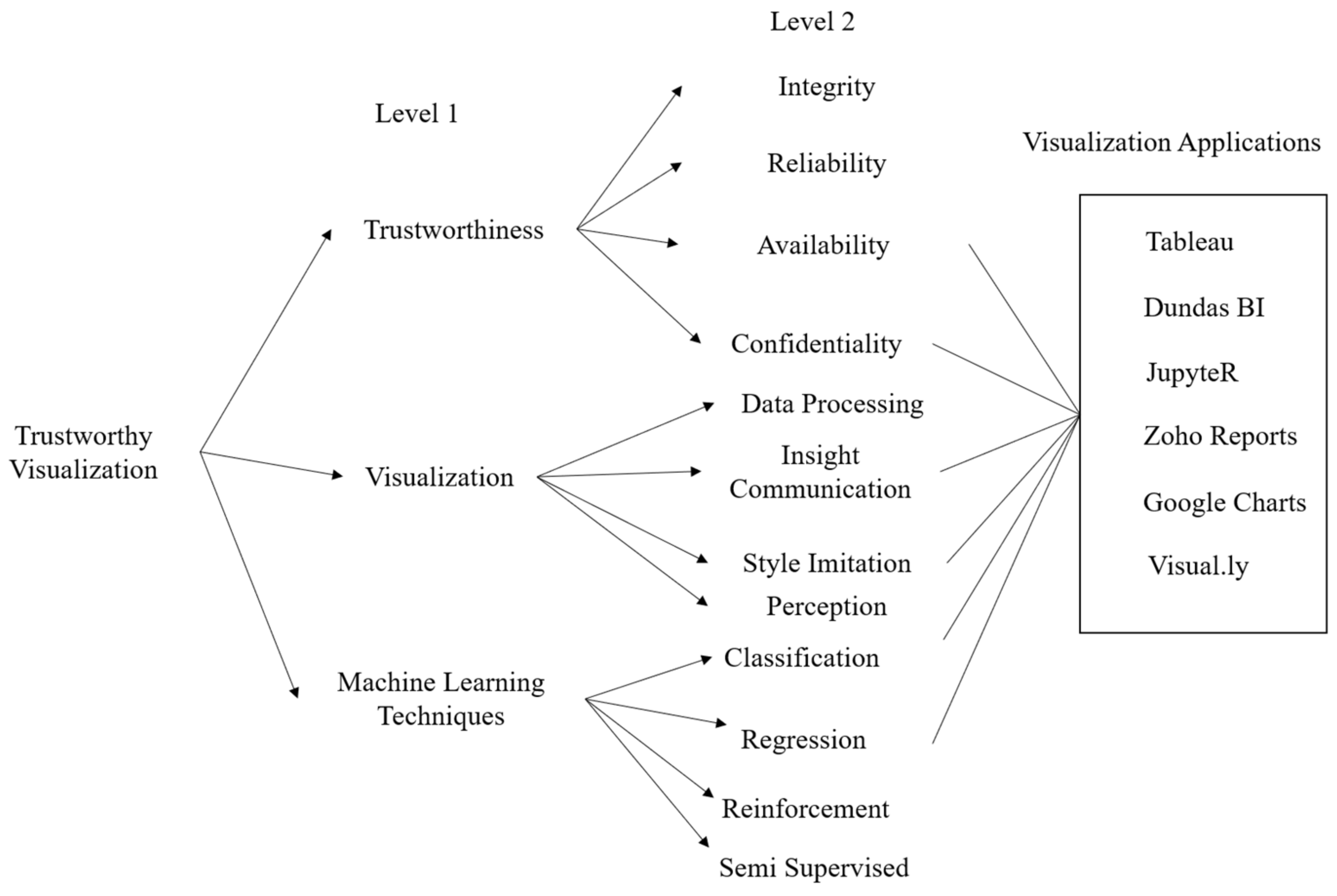 Diagnostics 13 01916 g002