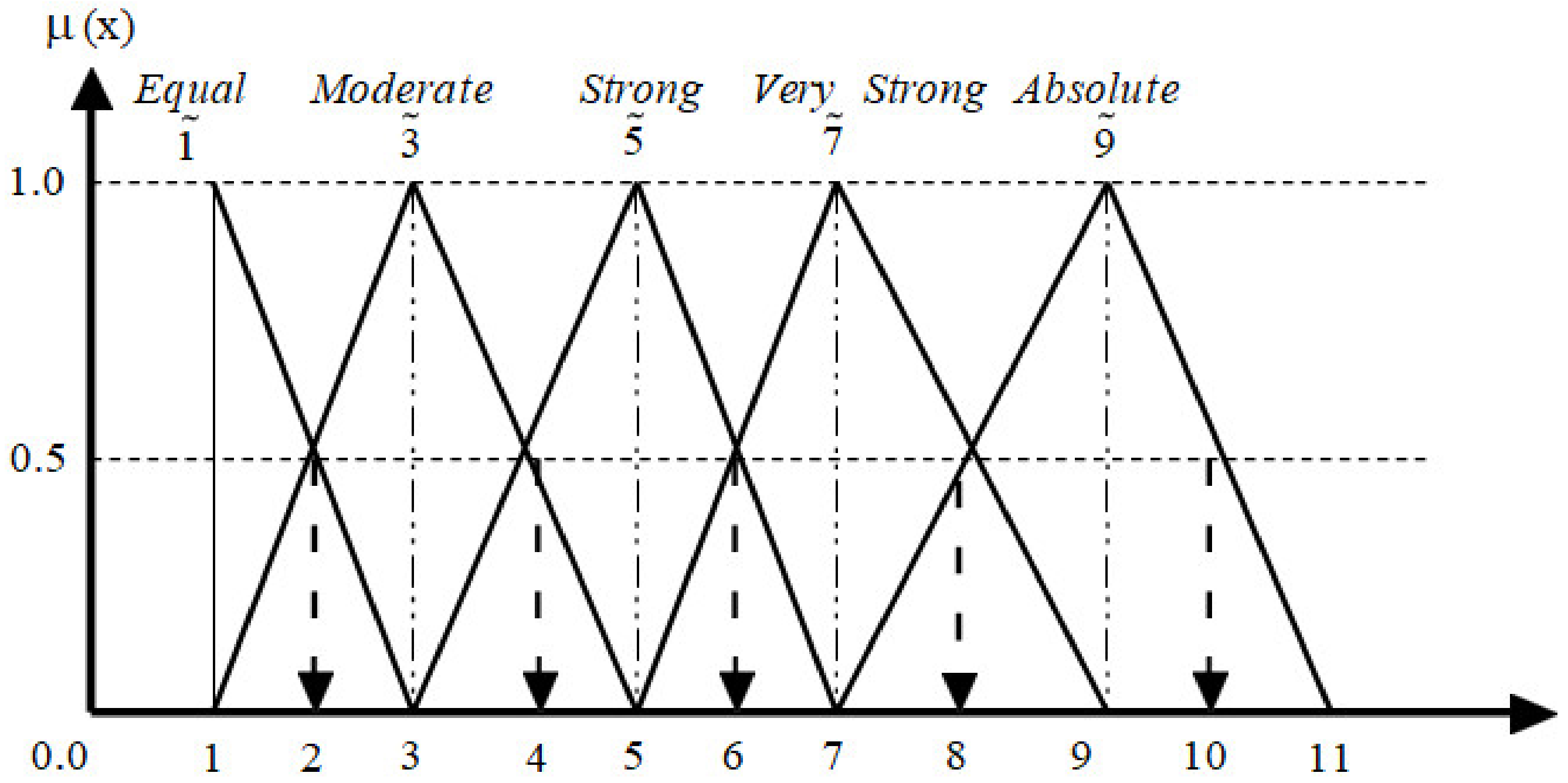 Diagnostics 13 01916 g003