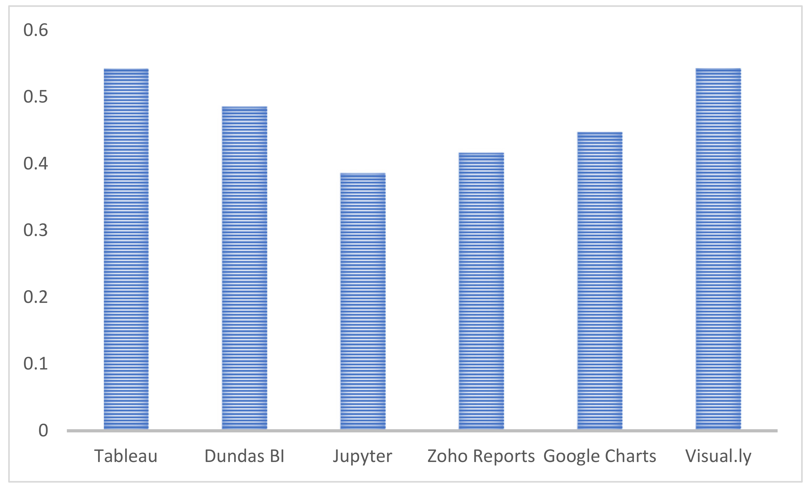 Diagnostics 13 01916 g004
