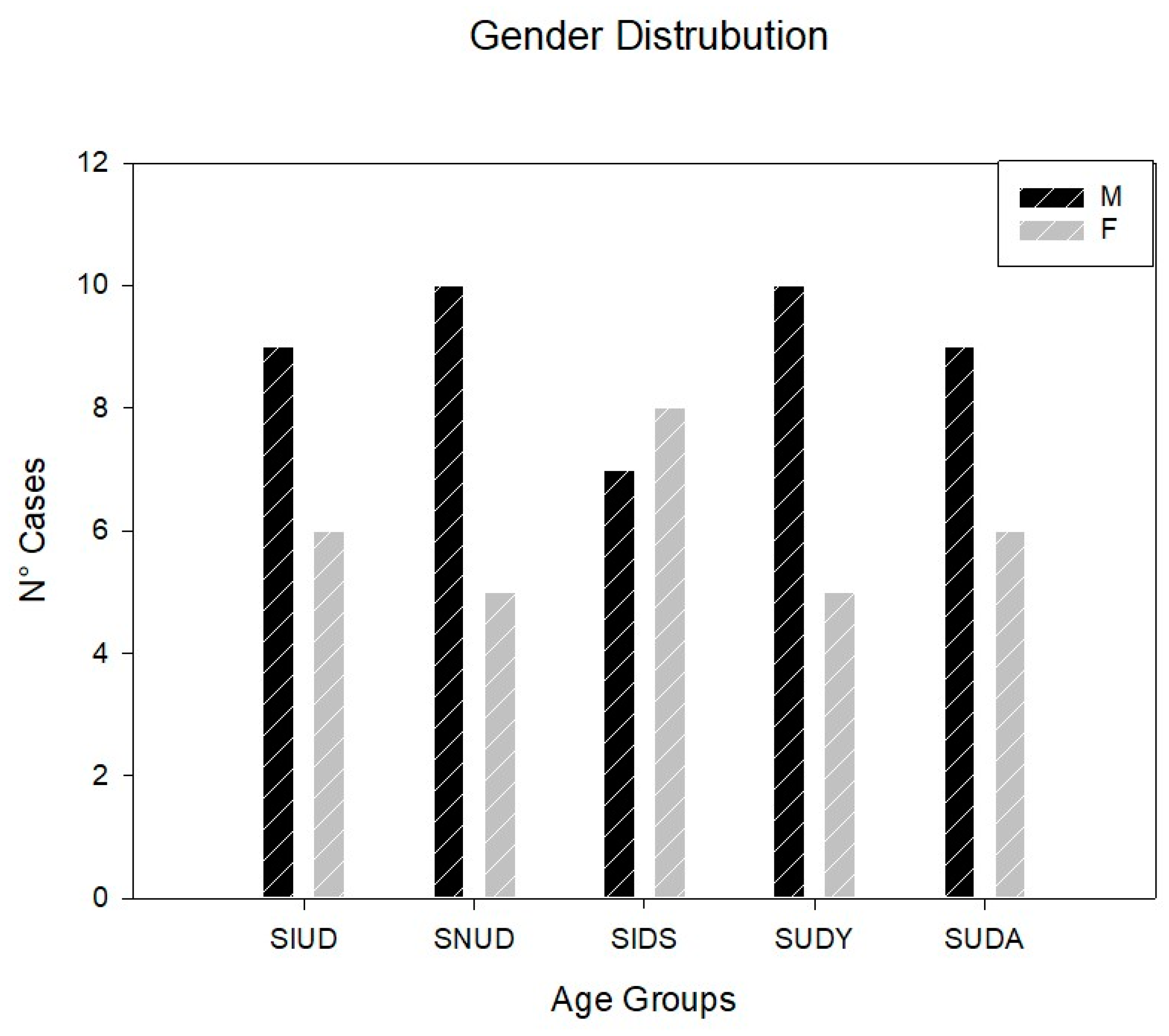 Diagnostics 13 01919 g001 Diagnostics 13 01919 g001