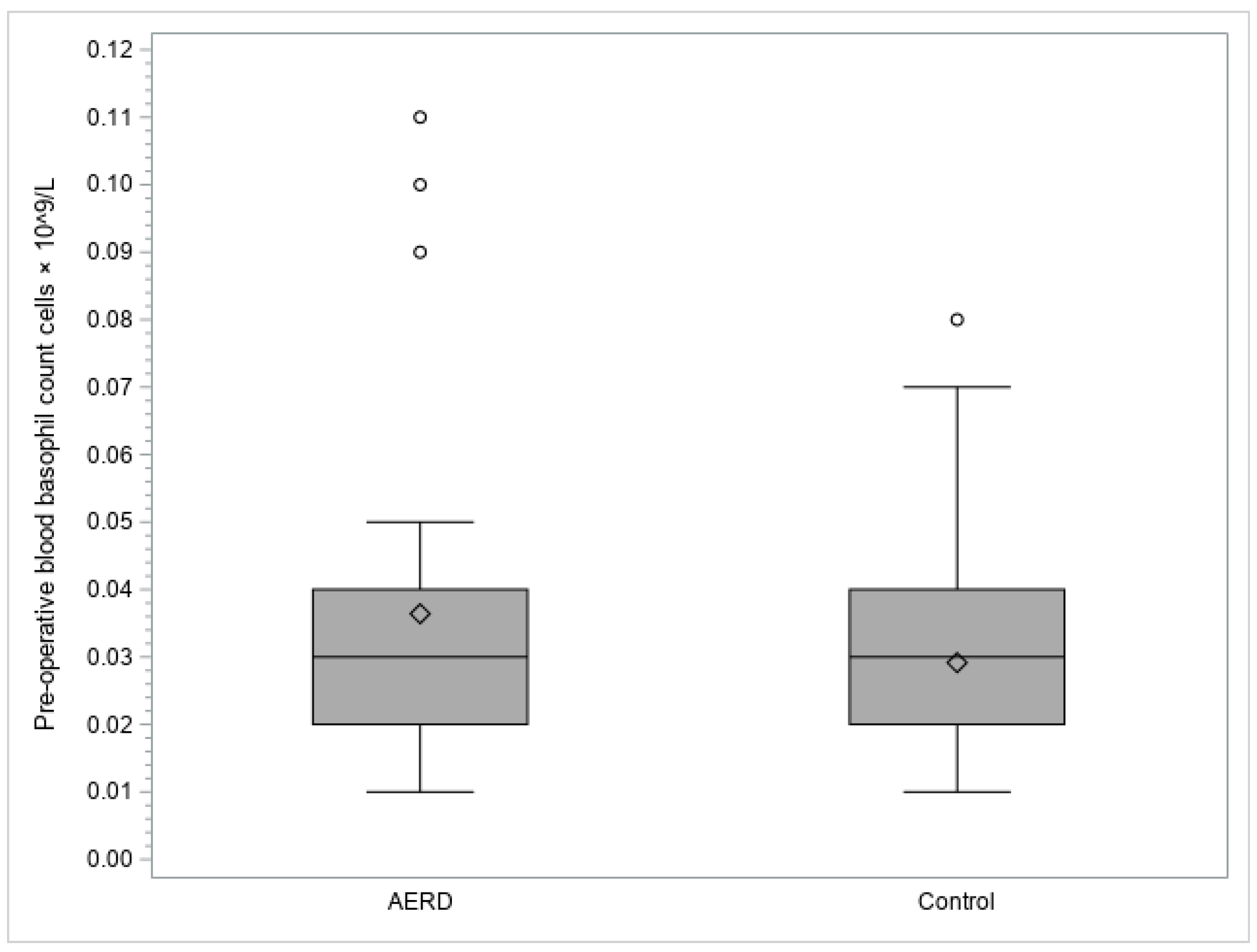 Diagnostics 13 01920 g002 Diagnostics 13 01920 g002