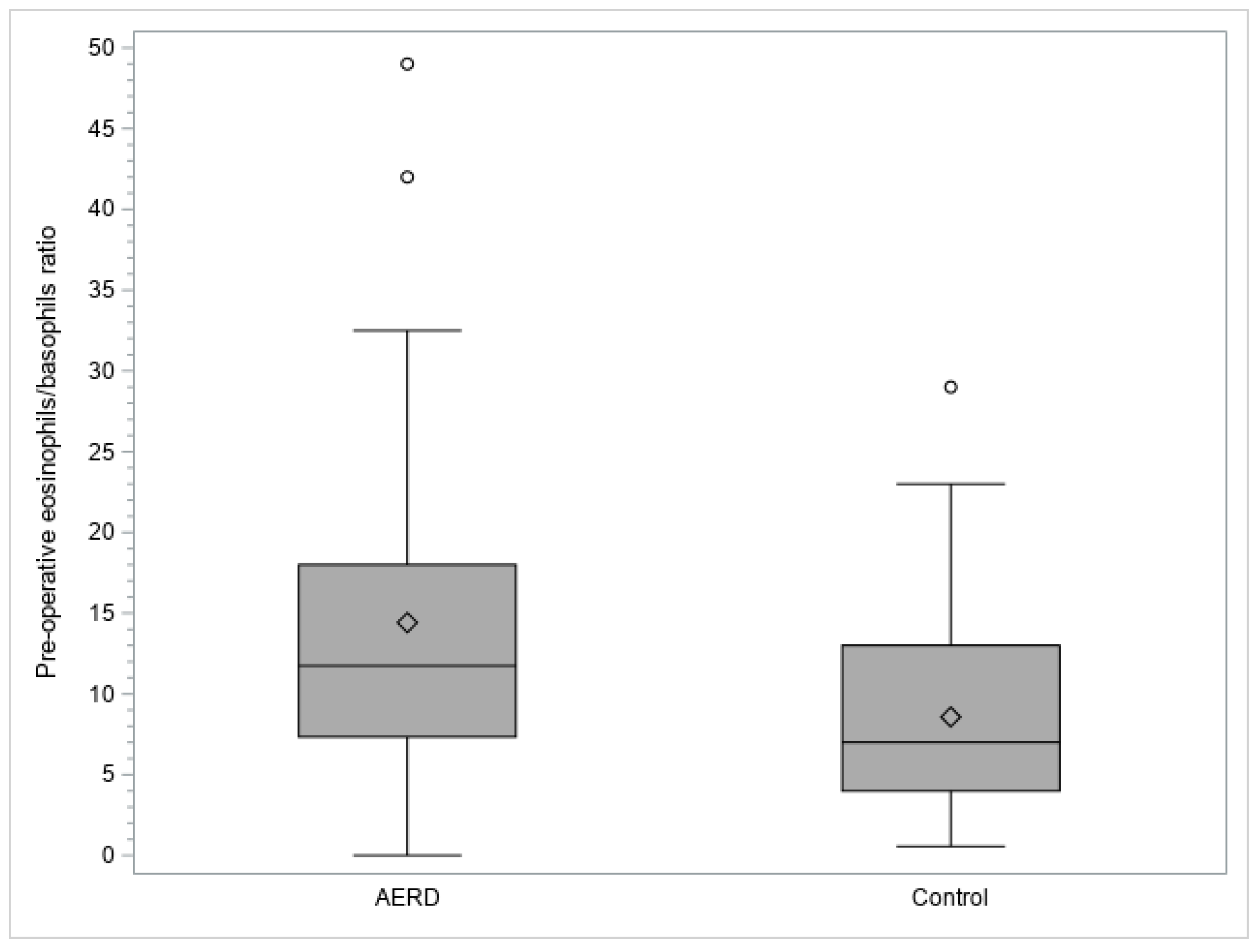 Diagnostics 13 01920 g003 Diagnostics 13 01920 g003