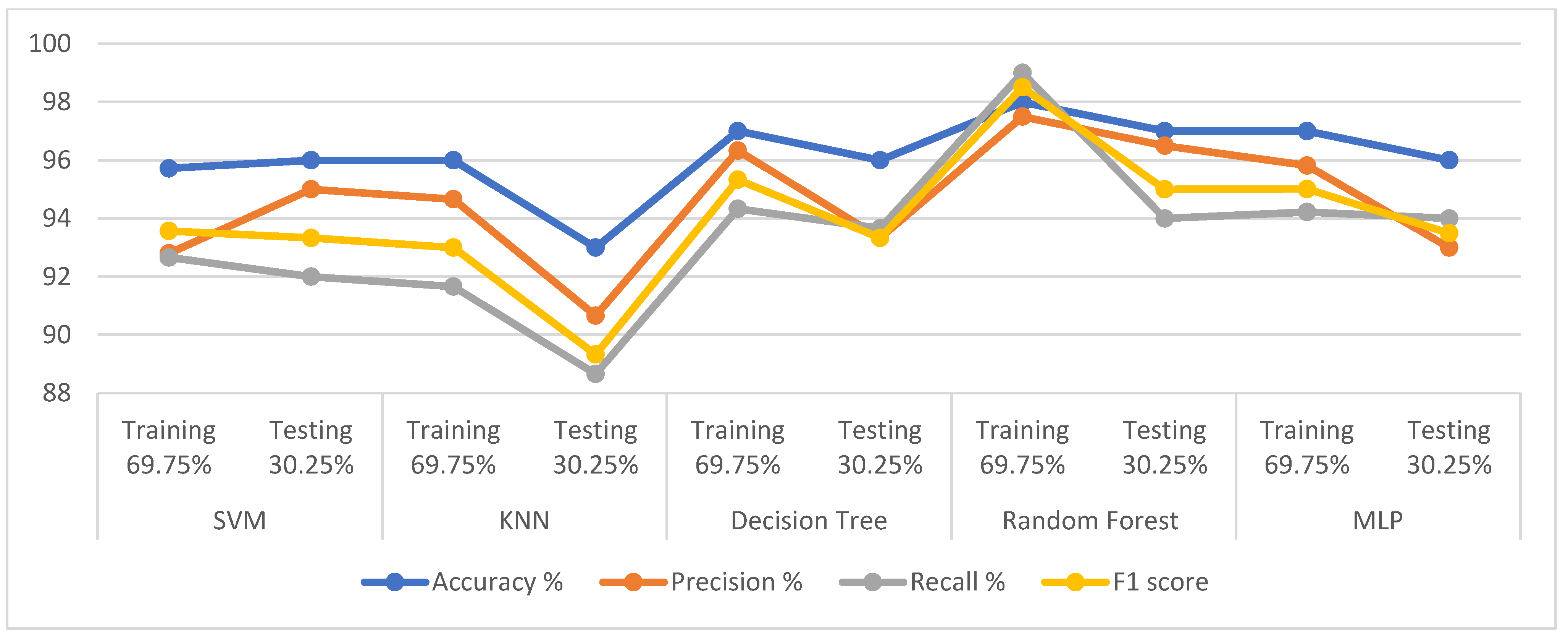 Diagnostics 13 01924 g003