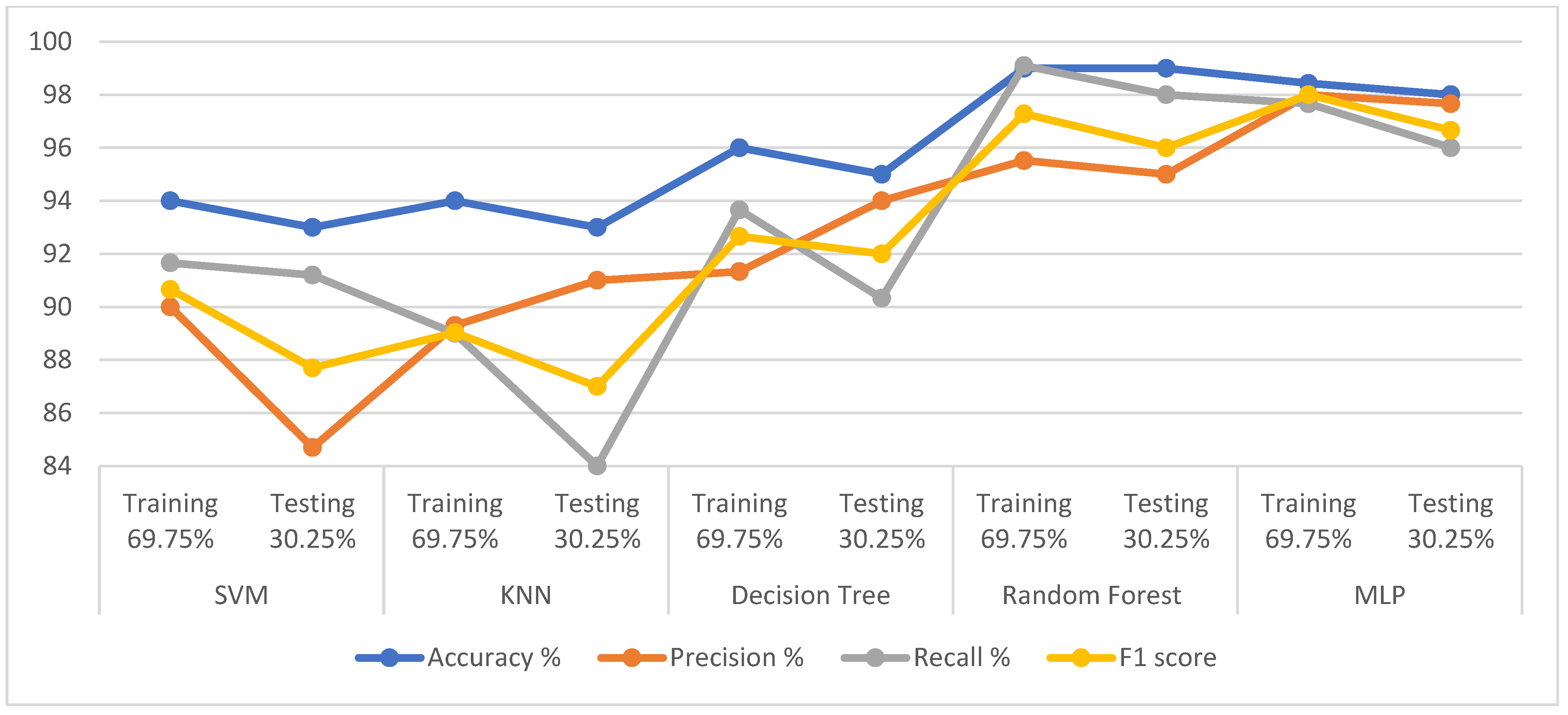 Diagnostics 13 01924 g004