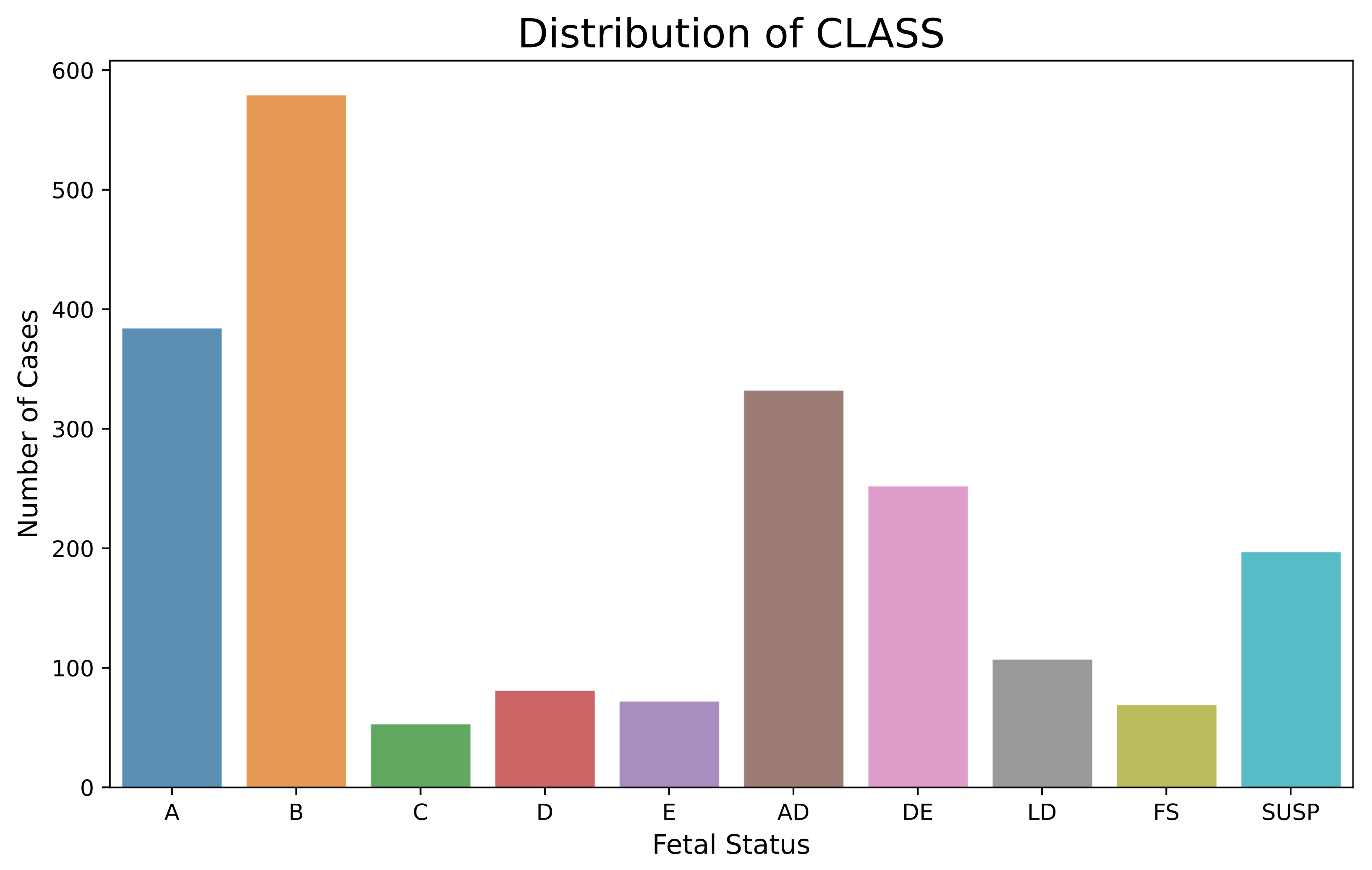 Diagnostics 13 01931 g002