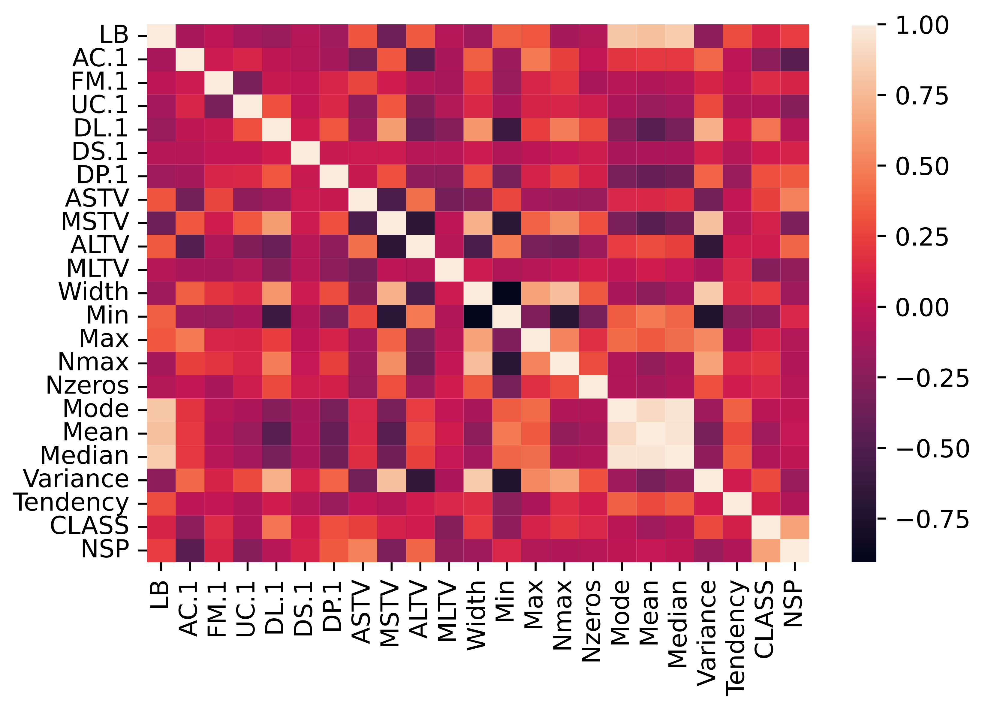 Diagnostics 13 01931 g003