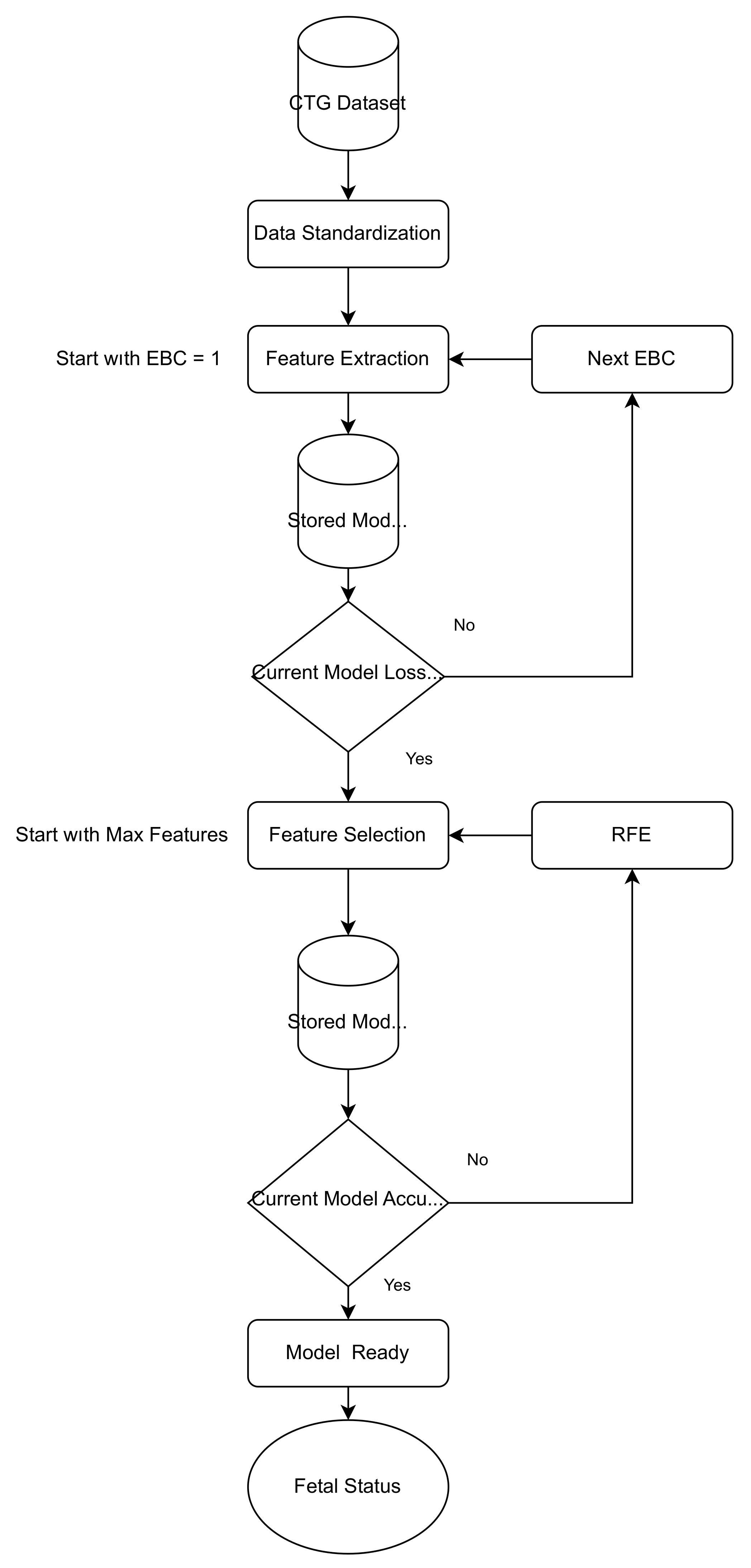 Diagnostics 13 01931 g004