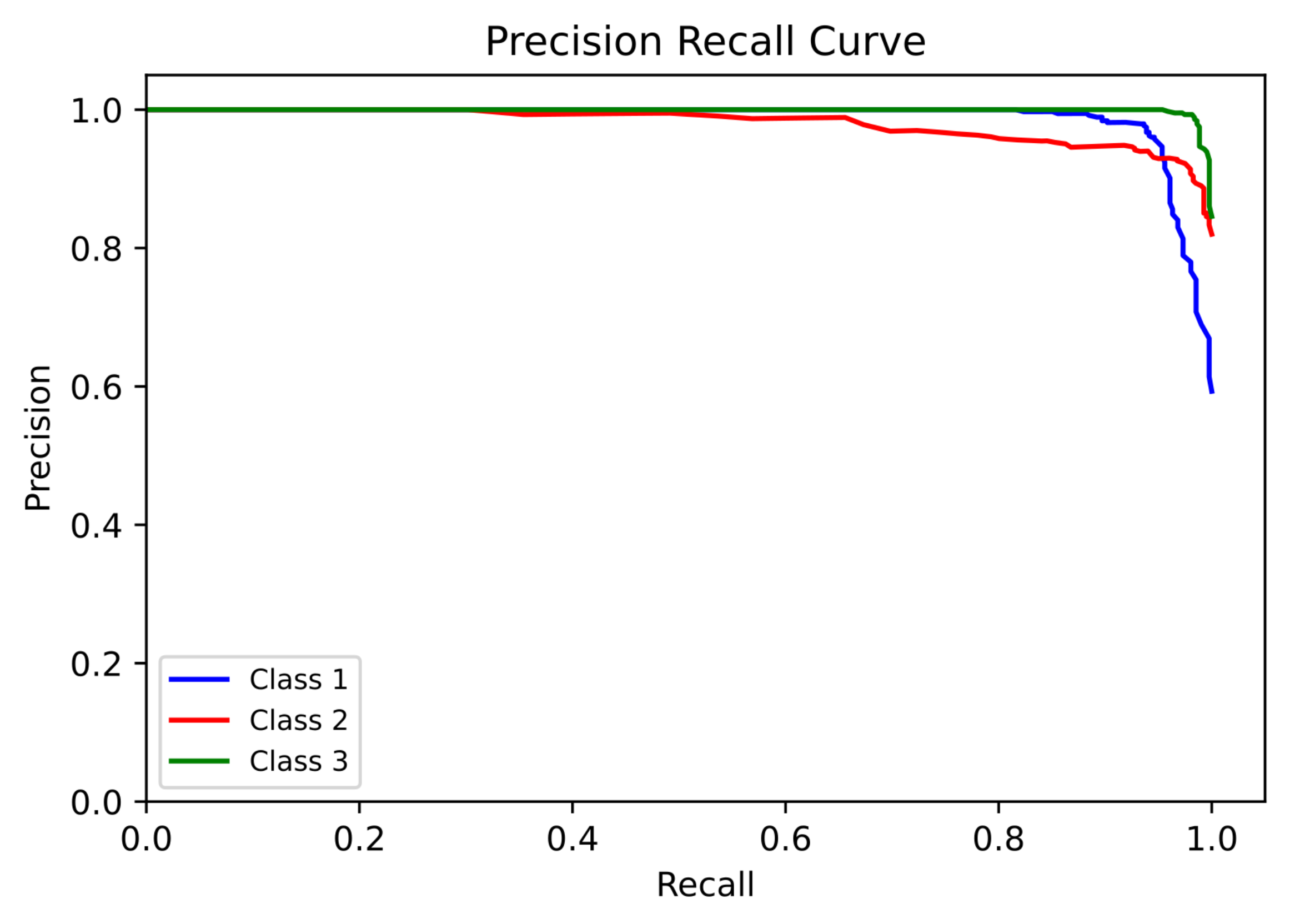 Diagnostics 13 01931 g006