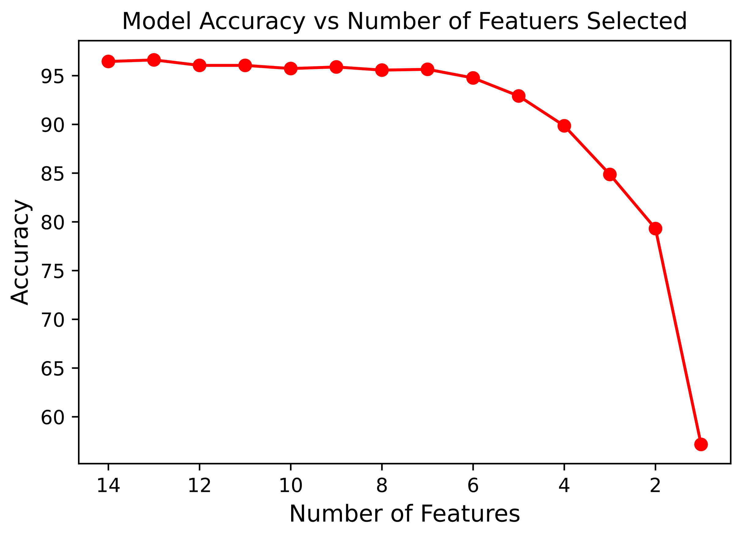 Diagnostics 13 01931 g007