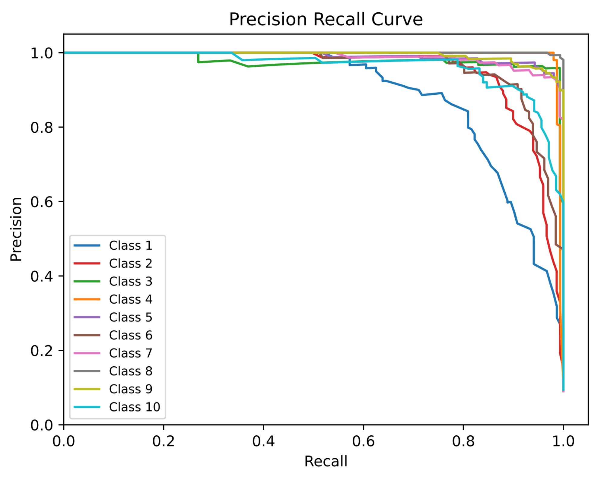 Diagnostics 13 01931 g009