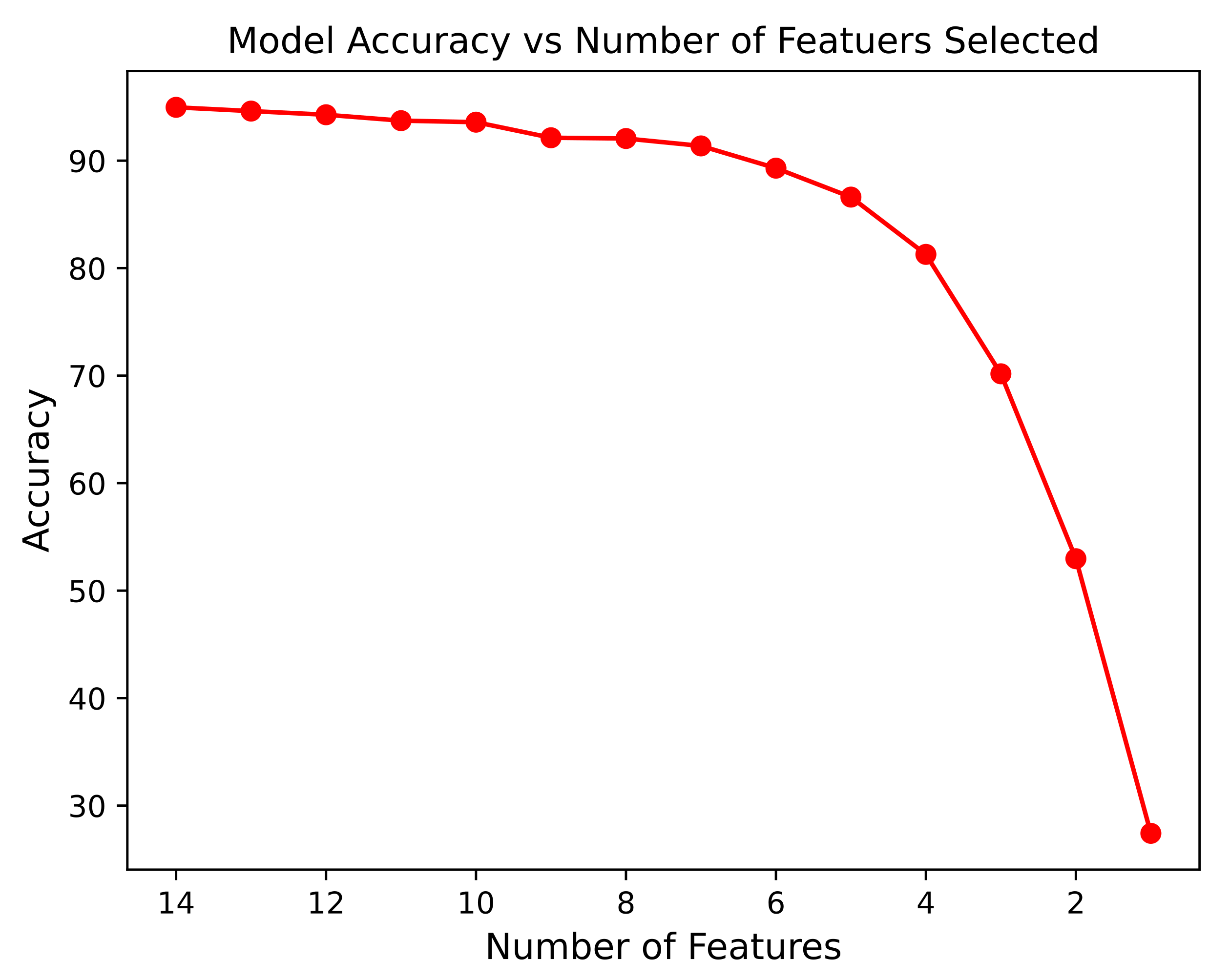 Diagnostics 13 01931 g010